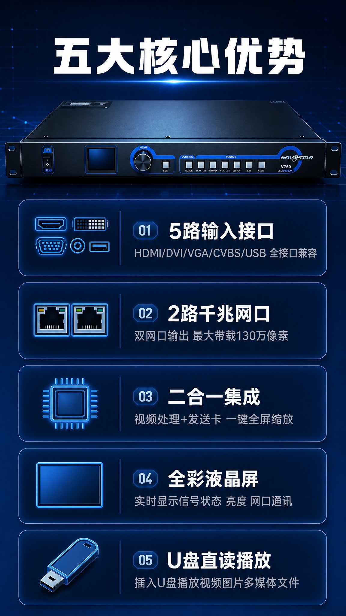 [商品] 使用【图1】诺瓦V760二合一控制器；保留黑色金属机… - 图片创意预览