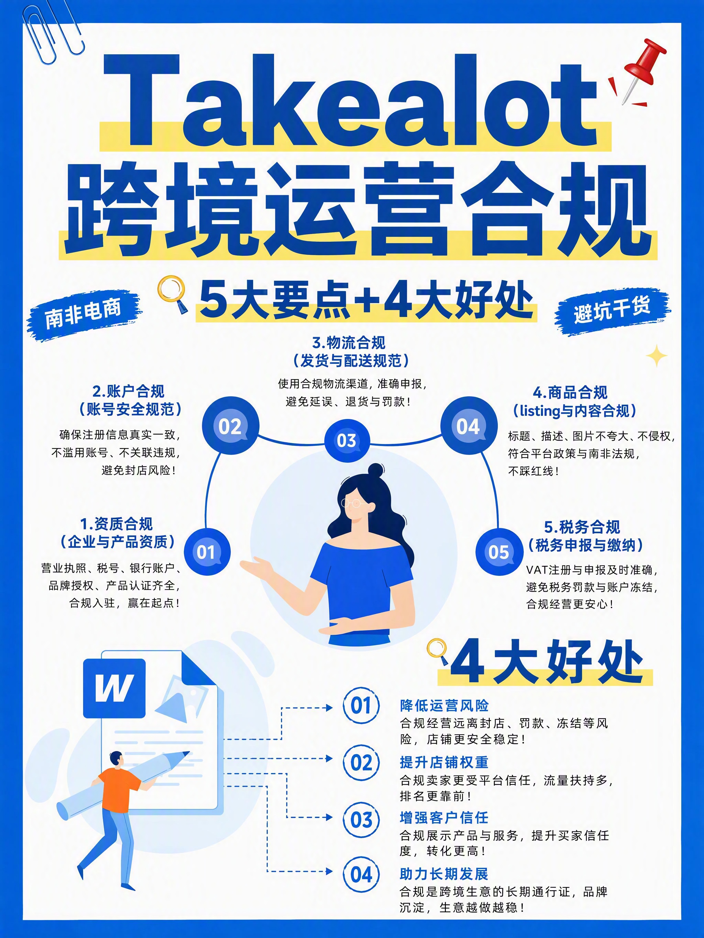 小红书笔记大字封面，插图大字，杂志海报商务风，版式骨架、分区比… - 图片创意预览