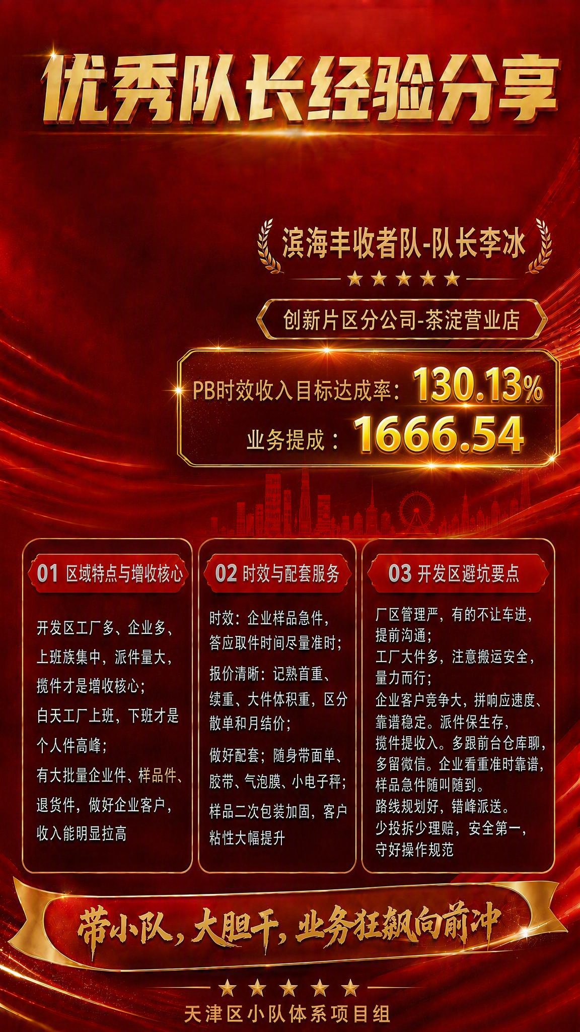 基于参考图修改海报，将"创新片区分公司-茶淀营业店"下方的两行… - 图片创意预览