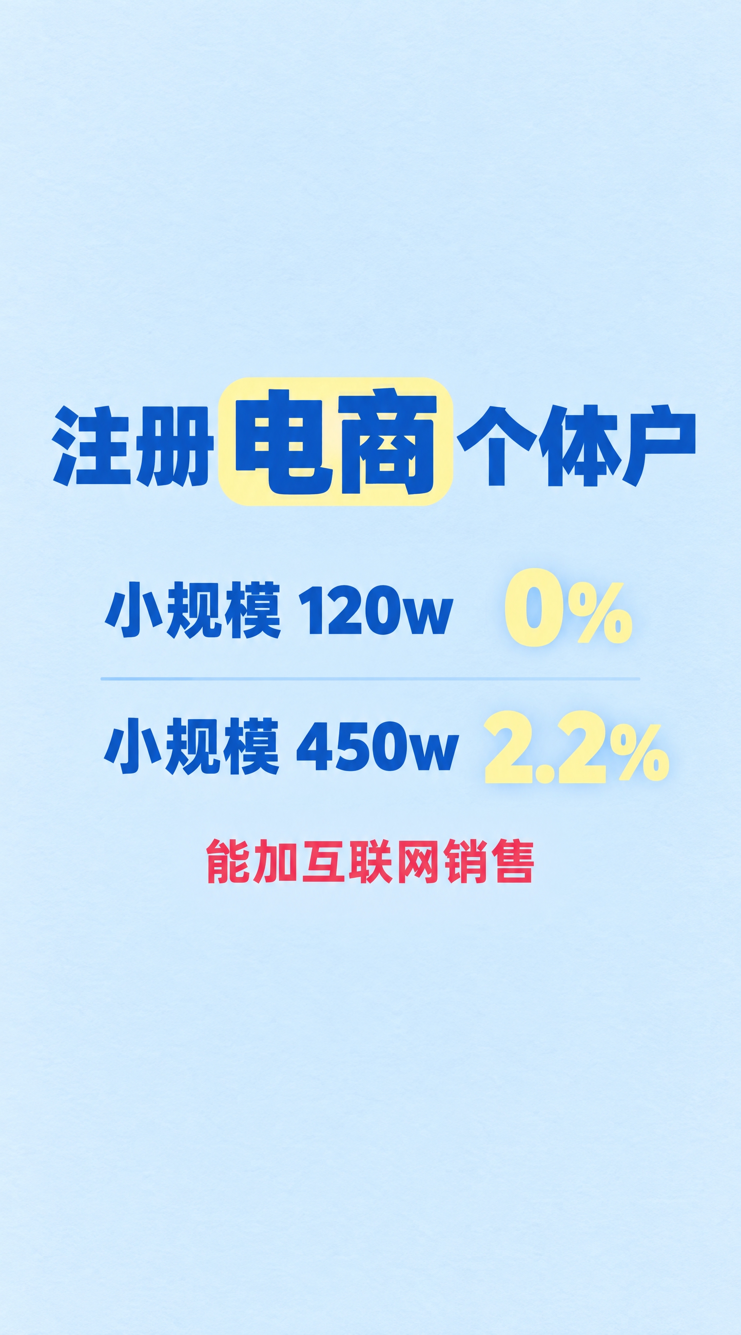 参考所给图片的文案与清爽简约风格，重新设计一版新的竖版宣传图（… - 图片创意预览