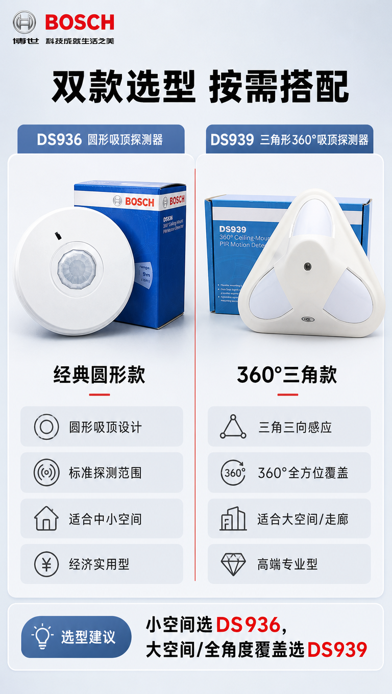 [商品] 使用【图2】博世Logo置于左上角，原貌严格不变。使… - 图片创意预览