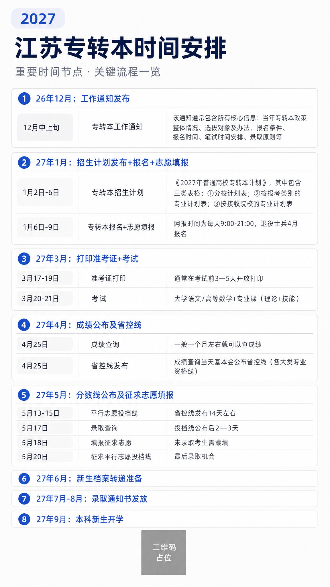 基于参考图的版式骨架，将背景风格改为极简简洁款。保留参考图的全… - 图片创意预览