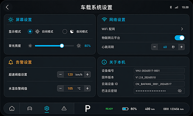 车载全液晶仪表系统设置页UI设计，800px×480px，圆角卡片轻量化布局，深色黑底主基调，主色冰蓝科技#00C6FF、琥珀警示色#FF9500、红色故障色#FF3A3A，无多余装饰，写实拟物+极简扁平化结合，符合LVGL控件开发规范。顶部标题“车载系统设置”，分模块：屏幕设置含日间夜间模式切换和背光亮度滑块、网络设置含WiFi配网物联网云平台开关心跳周期配置、告警设置含超速阈值自定义设置水温告警阈值输入框、关于本机展示设备编号固件版本云端设备ID巴法云密钥，全部使用LVGL标准滑块输入框单选框组件，使用线性简约车载图标、车载无衬线DIN字体，整体高端新能源车企仪表风格