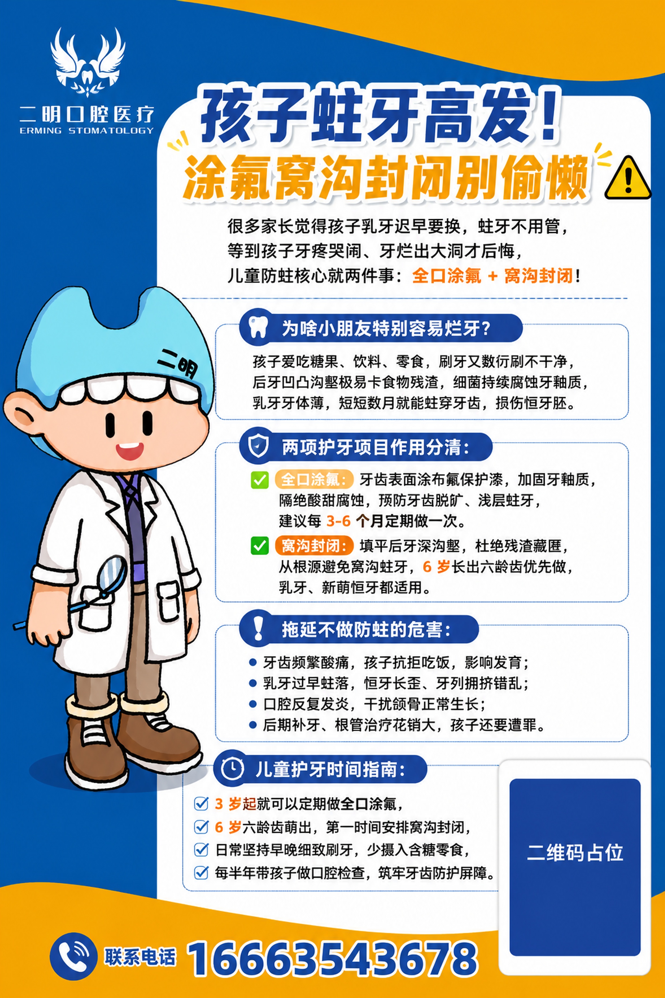 孩子蛀牙高发！涂氟窝沟封闭别偷懒⚠️ 不想娃烂牙？涂氟 + 窝… - 图片创意预览