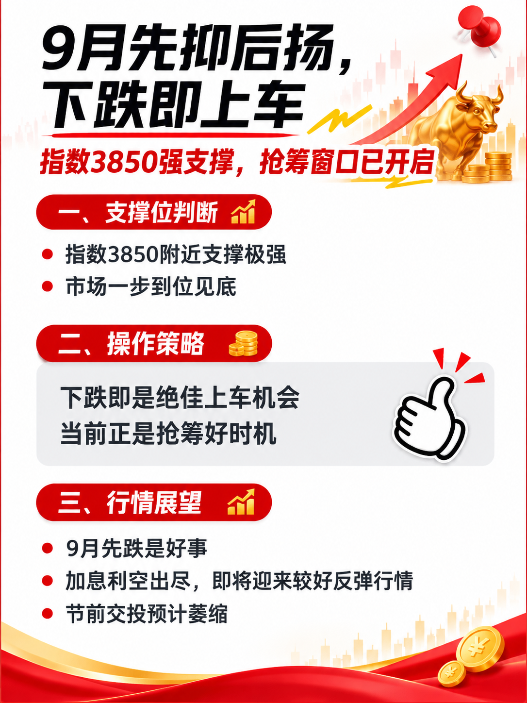 参考图版式复刻：保留参考图的整体版式骨架、分区结构、信息卡片布… - 图片创意预览