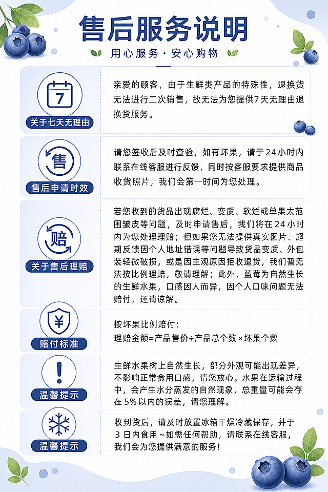 重新设计蓝莓的售后服务说明，加入蓝莓相关元素，采用简约风格，保留全部原文案信息，排版整洁清晰