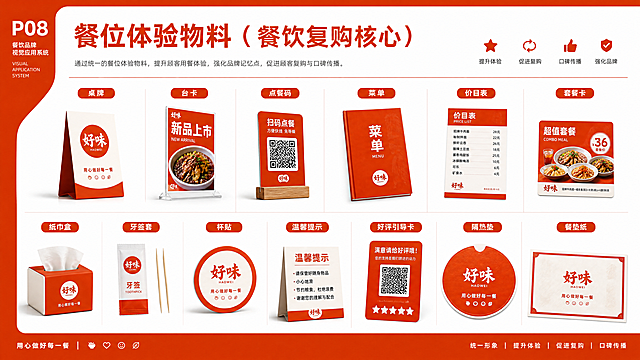 只有一页吗