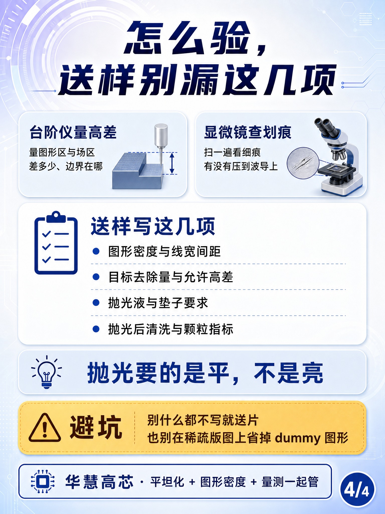 微纳加工技术科普信息图，整体风格与参考图一致：浅蓝渐变科技背景… - 图片创意预览