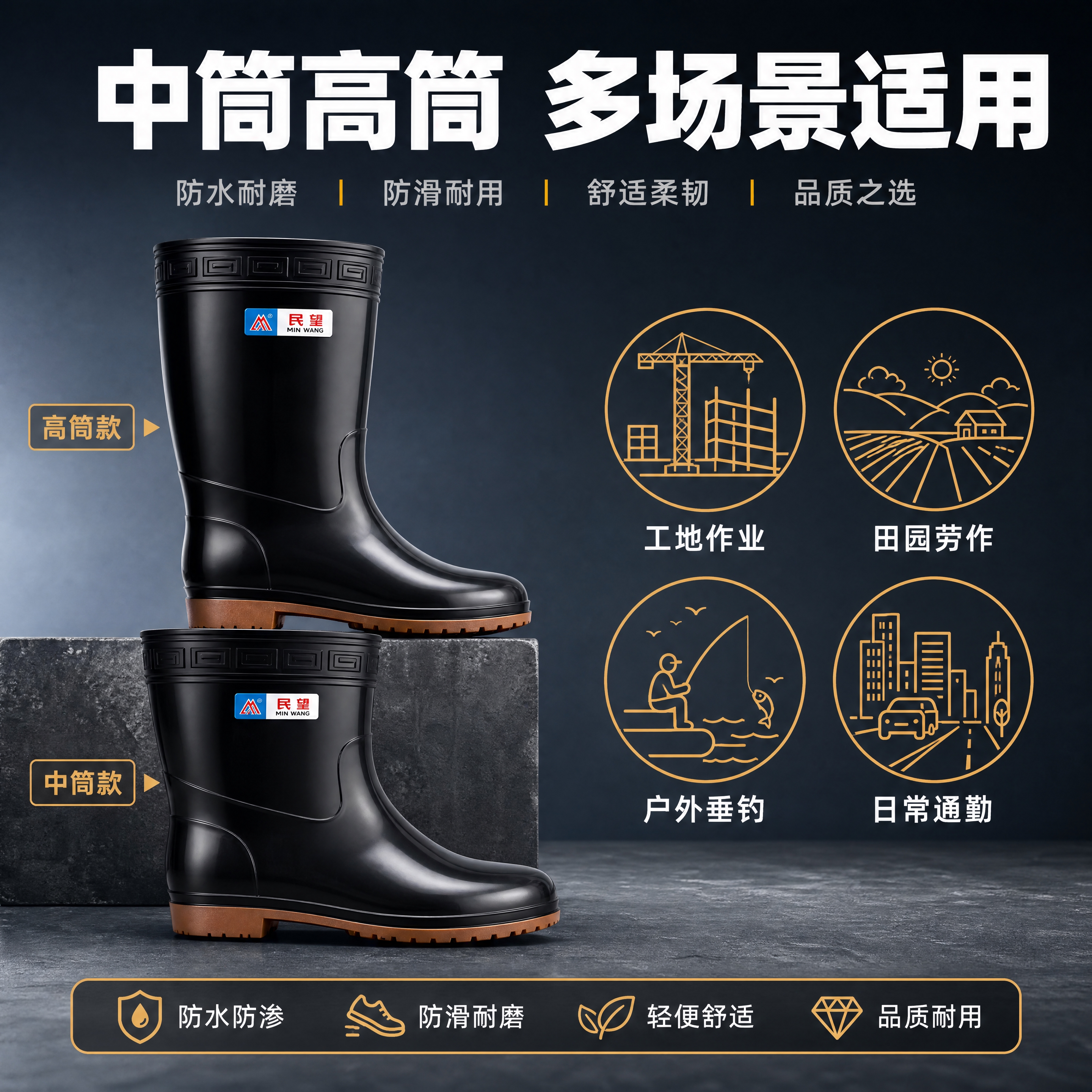 [主图-3] 民望男款雨靴中筒高筒两款对比展示，搭配多场景适用… - 图片创意预览