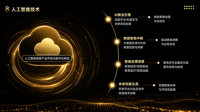 截取原图左上角第一块区域，保留这个黑金商务风的人工智能技术页面全部内容，保持原文字和排版不变，生成独立高清图片
