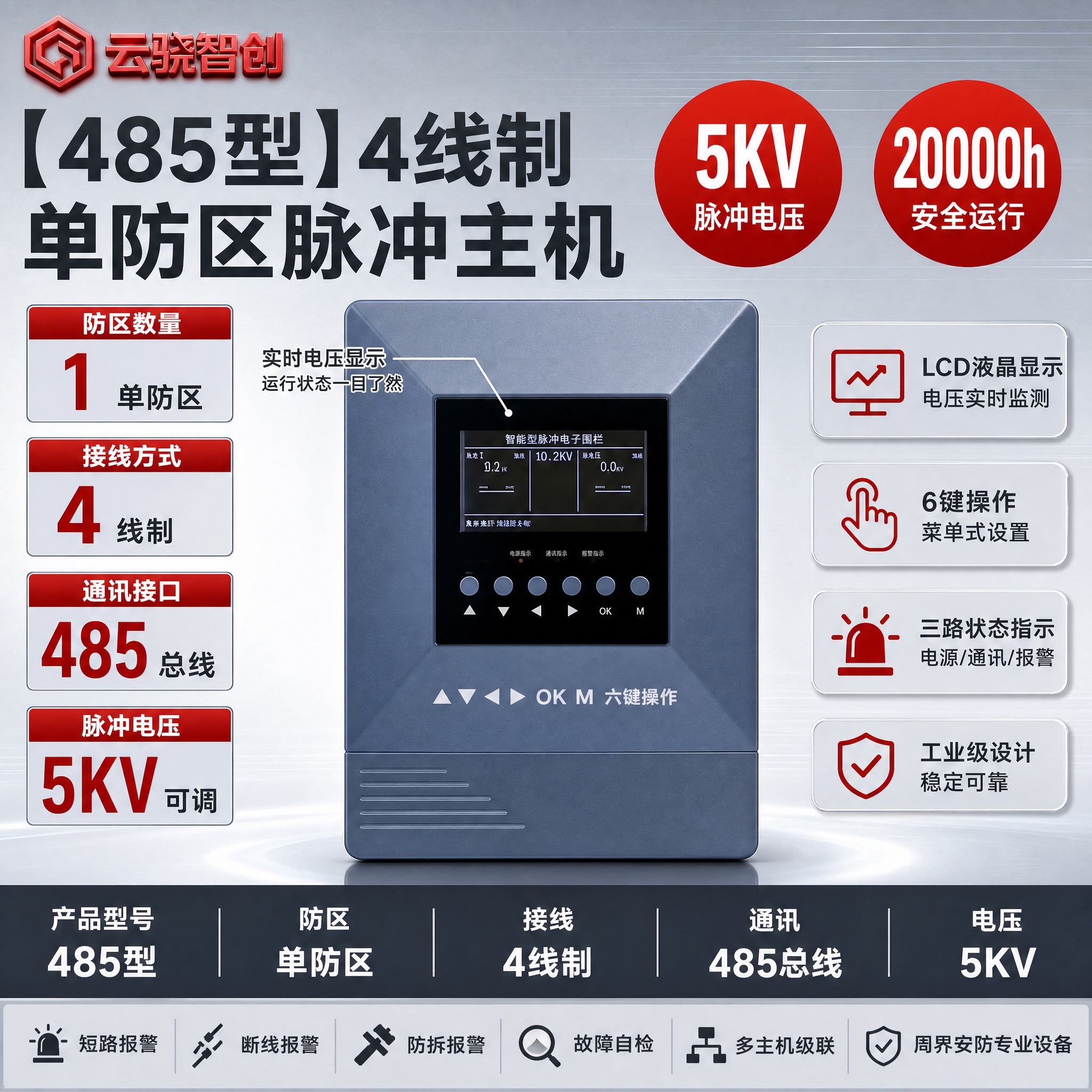 [单张主图] 【485型】4线制单防区脉冲主机，爆款促销感路线… - 图片创意预览