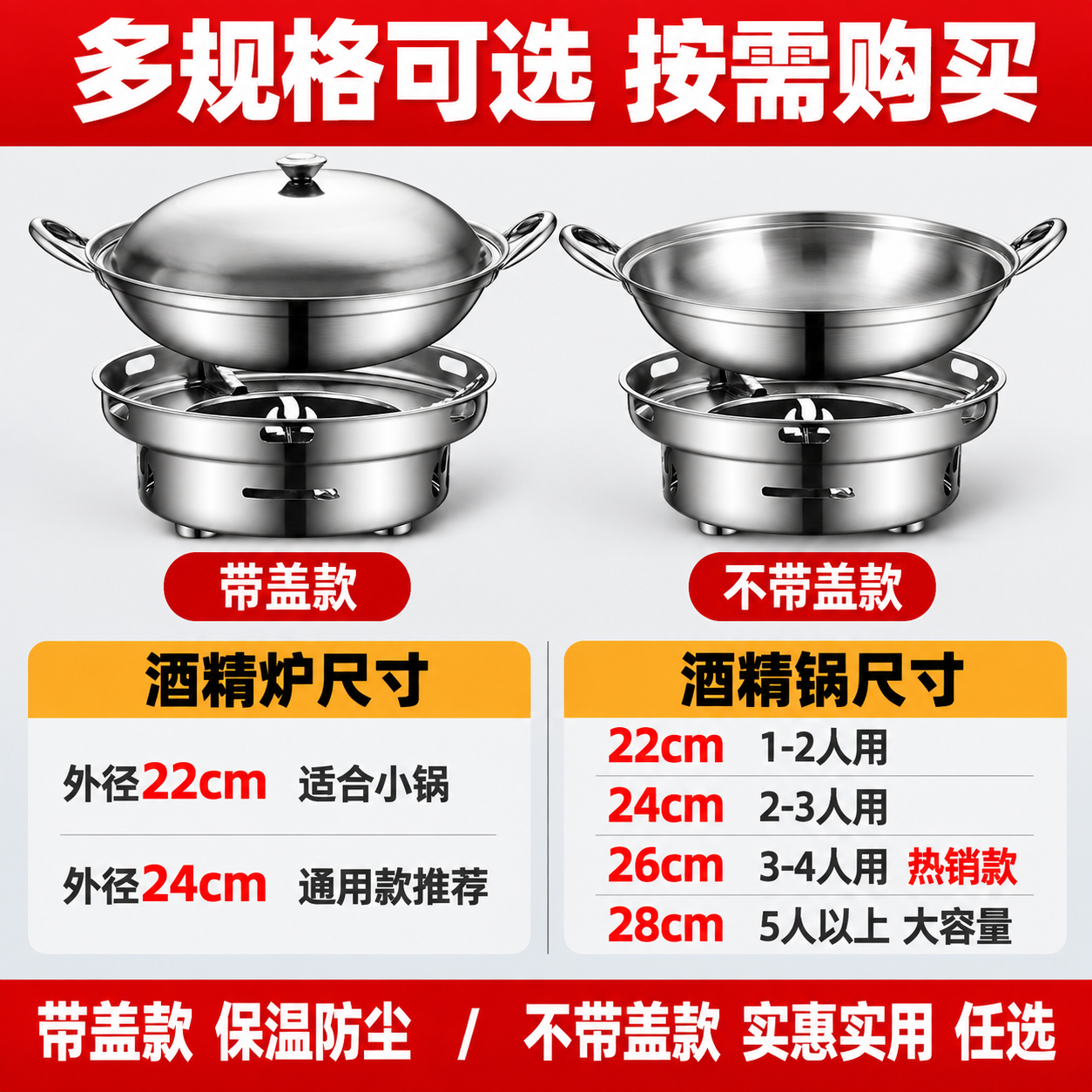 [主图-5] 规格介绍决策图，清晰展示各尺寸规格和带盖/不带盖… - 图片创意预览