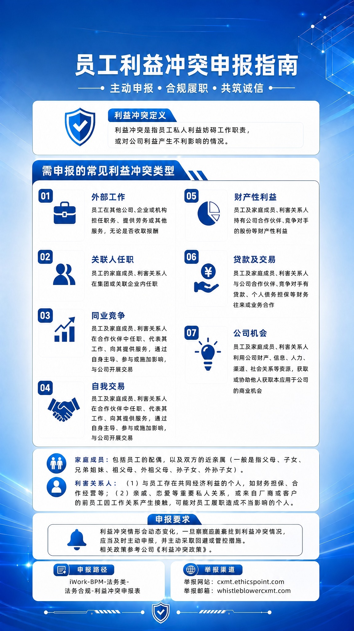 基于参考图，删除左上角的"预留品牌LOGO区 120px×60… - 图片创意预览