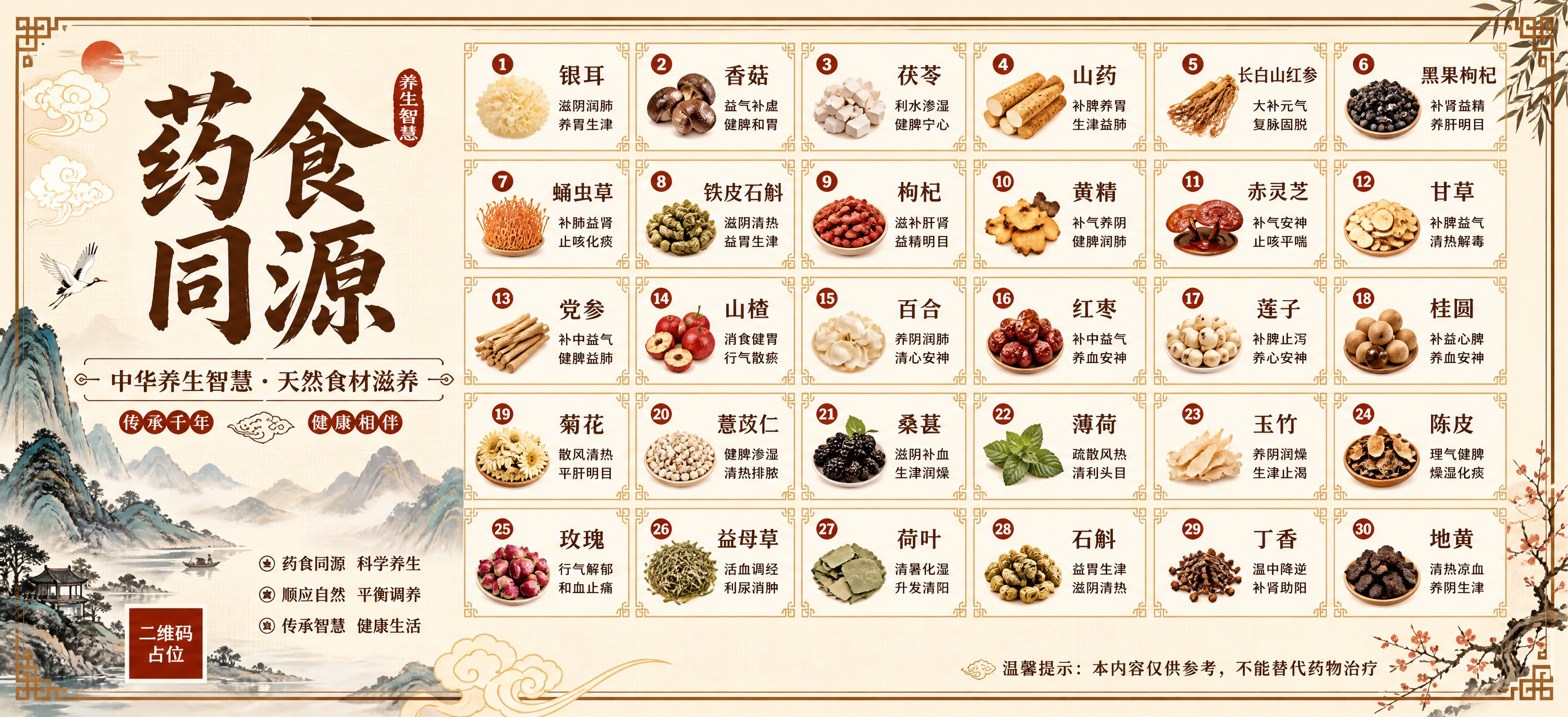 一张药食同源主题的中式国风科普海报，超宽横版。画面左侧约占1/… - 图片创意预览