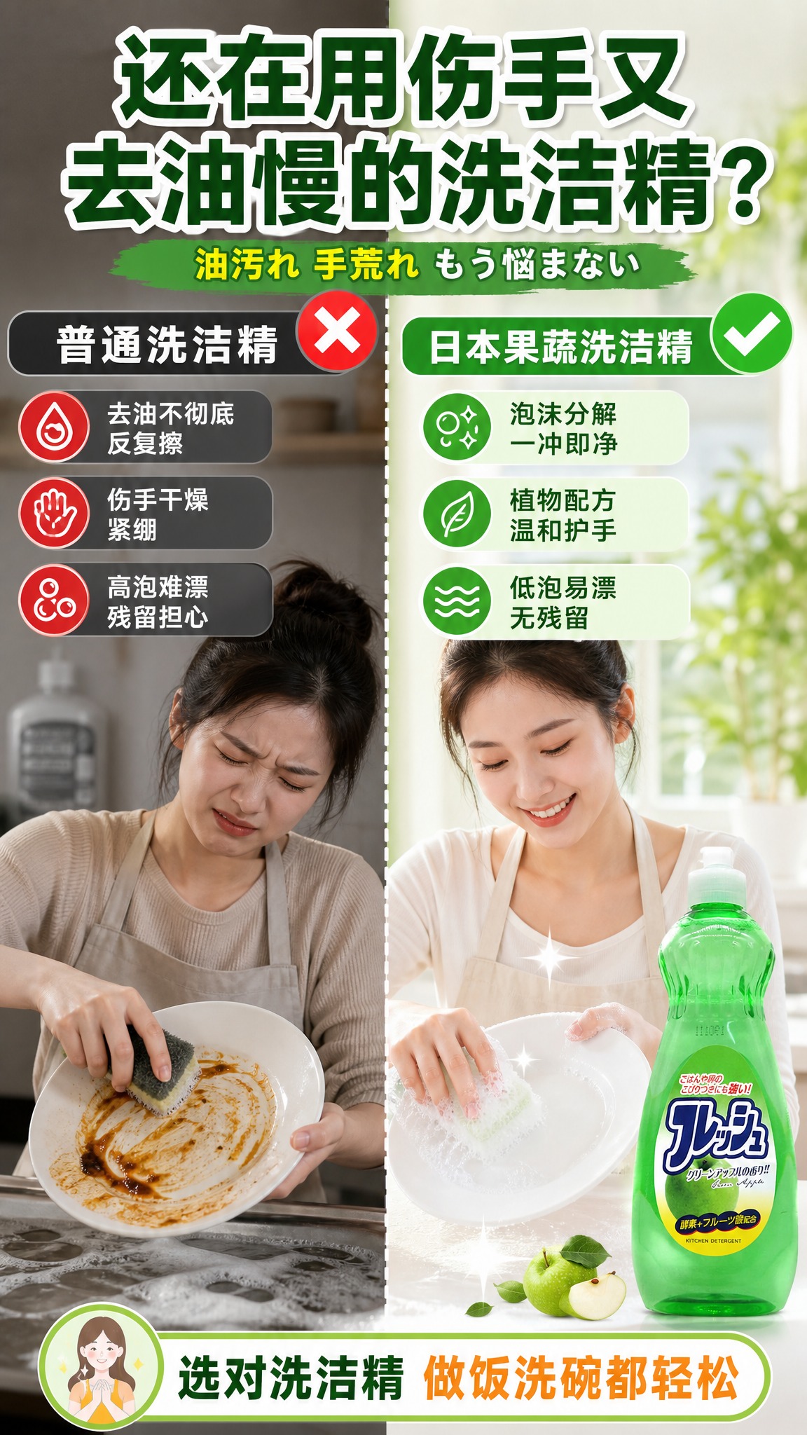 [商品] 使用【图2】苹果味洗洁精；保留瓶身形状、绿色液体、标… - 图片创意预览
