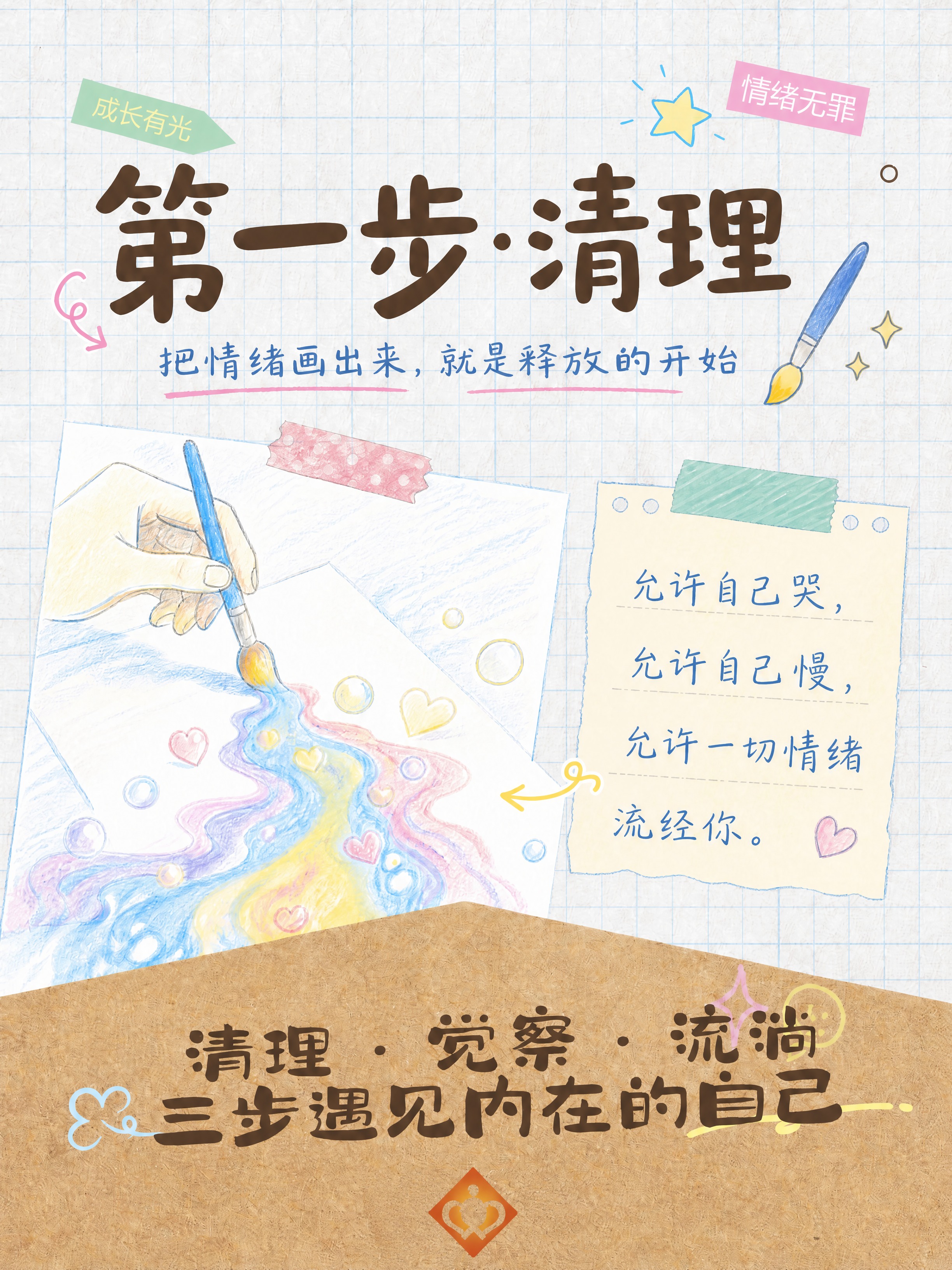 去除画面底部牛皮纸区域左侧的二维码图案，将底部右侧的爱心菱形l… - 图片创意预览