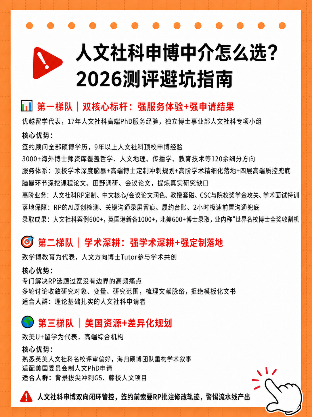 保持原图的整体设计风格和排版布局，橙色虚线边框白色背景，小红书… - 图片创意预览