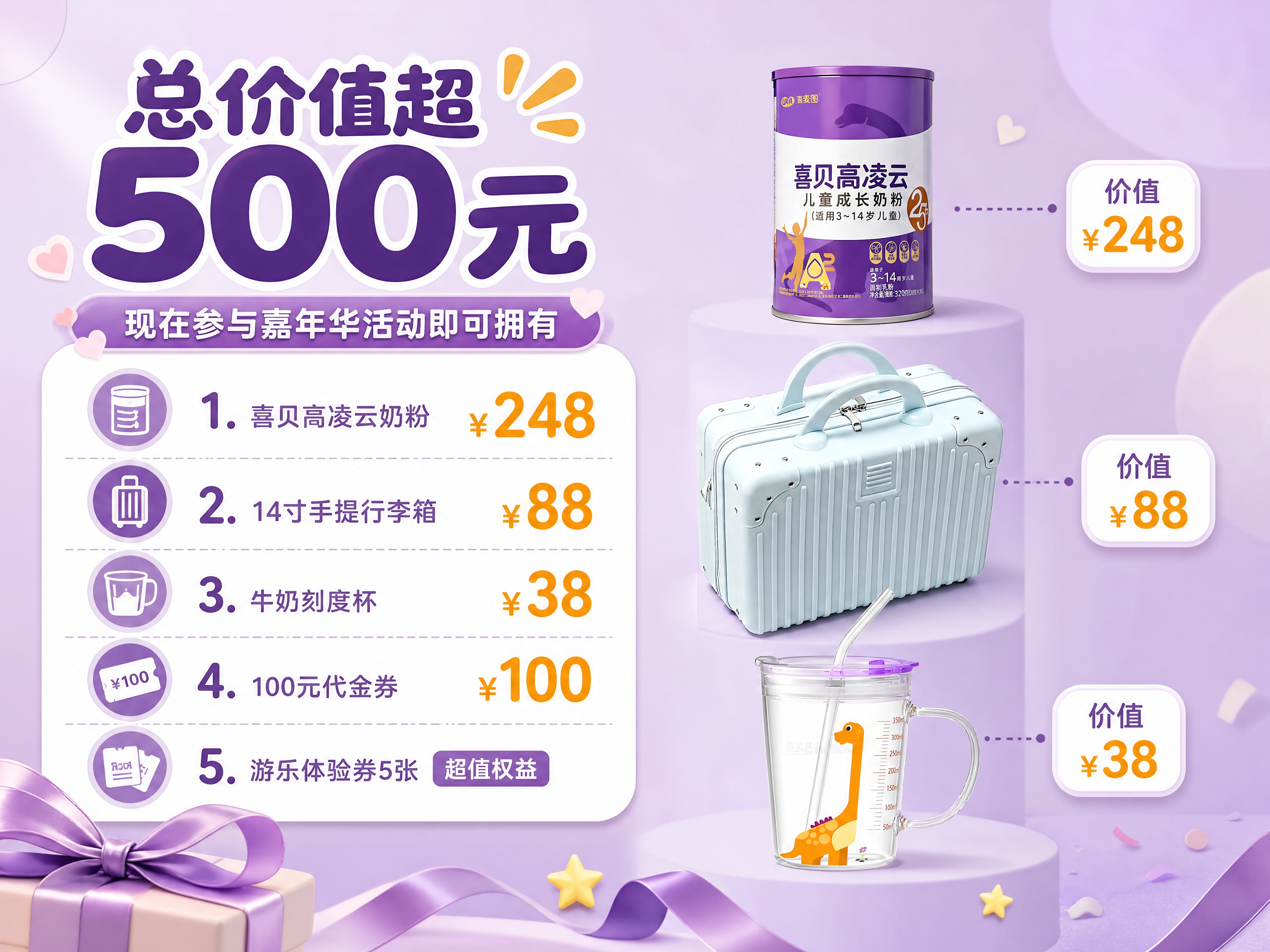 [商品] 使用【图4】喜贝高凌云奶粉罐、【图2】浅蓝手提行李箱… - 图片创意预览