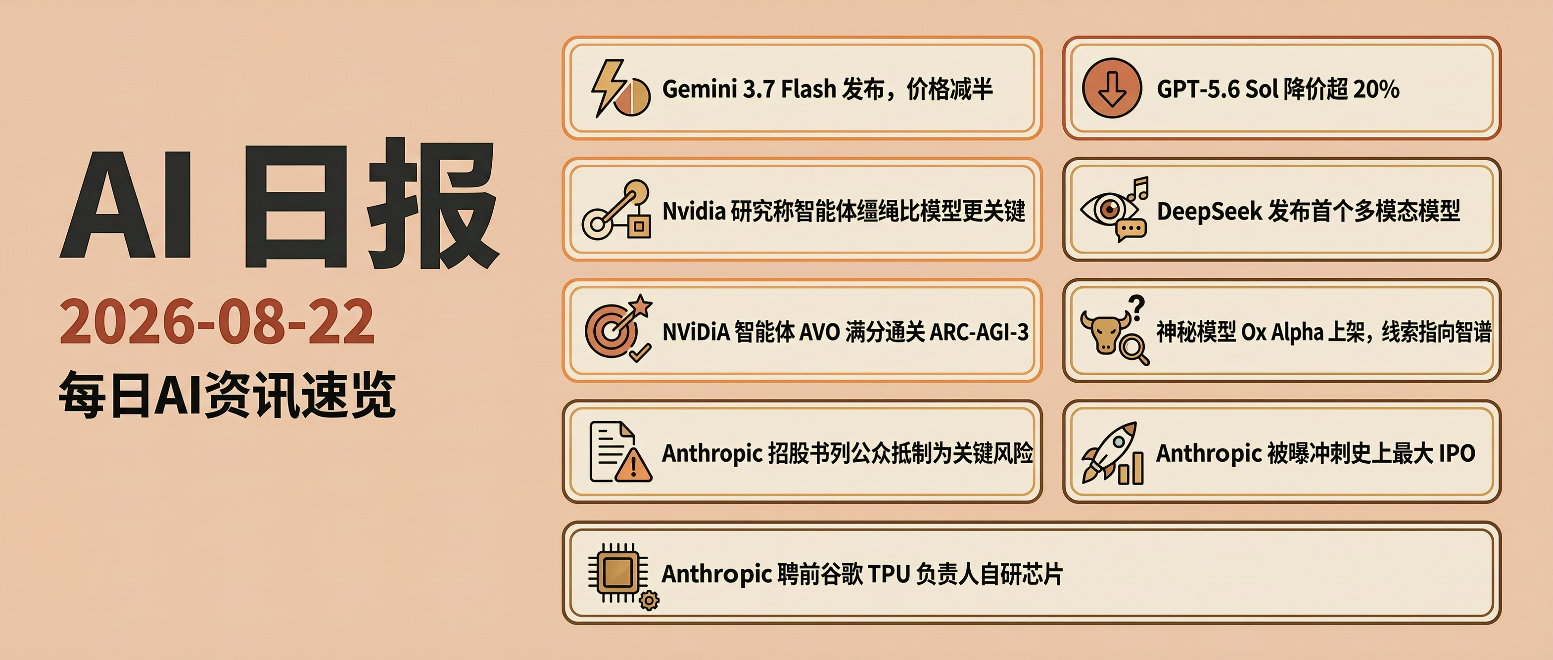 WeChat公众号封面图，杂志编辑风格的信息图封面，暖色调温暖… - 图片创意预览