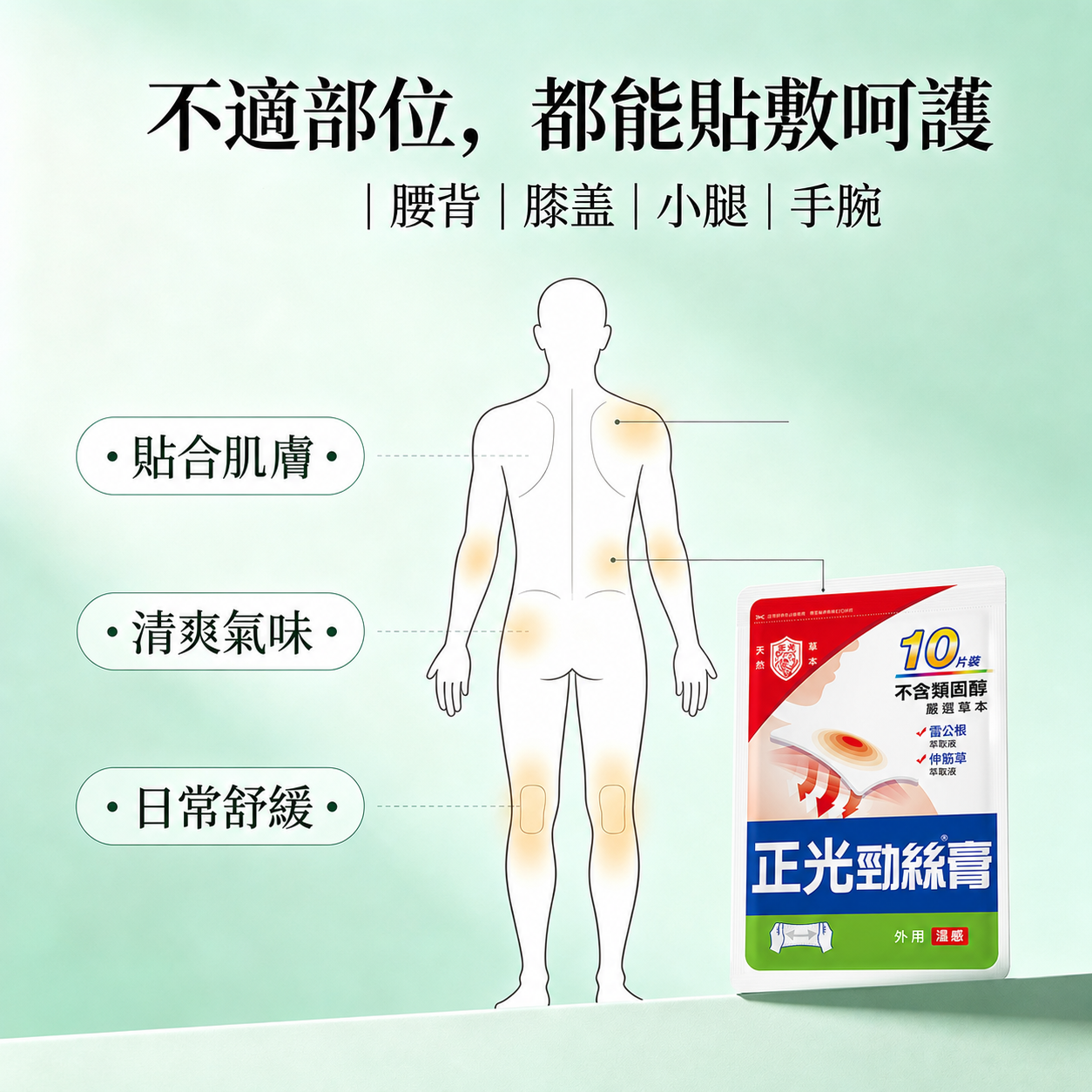 将图1右下角的产品包装盒替换为图2中的正光劲丝膏贴布单包产品，… - 图片创意预览