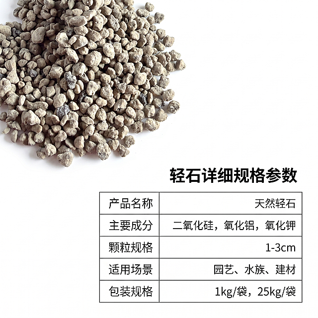 [主图 5] 轻石详细规格参数展示图，纯白背景真实质感。氛围风格：专业严谨参数展示风；画质：商业摄影质感、光线柔和通透、产品清晰真实、画面干净高级。元素：轻石产品堆放在画面左上区域，右下方使用极细线框表格罗列核心参数，包含产品名称、主要成分、颗粒规格、适用场景、包装规格等信息。保持轻石产品外观（物理结构、材质质感、颜色）与输入产品图绝对一致，杜绝任何变形和色差，精细化处理。产品主体占比控制在 40%，整体构图均衡，不遮挡表格文字。光影：均匀柔光，文字清晰可见，表格线条干净利落无干扰。配色：纯白背景，深灰色表格线条与文字，浅灰色产品本色。视角构图：平视整体布局清晰，参数区域右对齐整齐工整。文字版式：表格表头加粗放大，内容常规字号，排版整齐有序，专业清晰易读。比例分辨率：1:1 比例，2k 分辨率；文字清晰锐利，画面超高清。负向提示词：变形，水印，文字错乱，产品图模糊，背景杂乱。