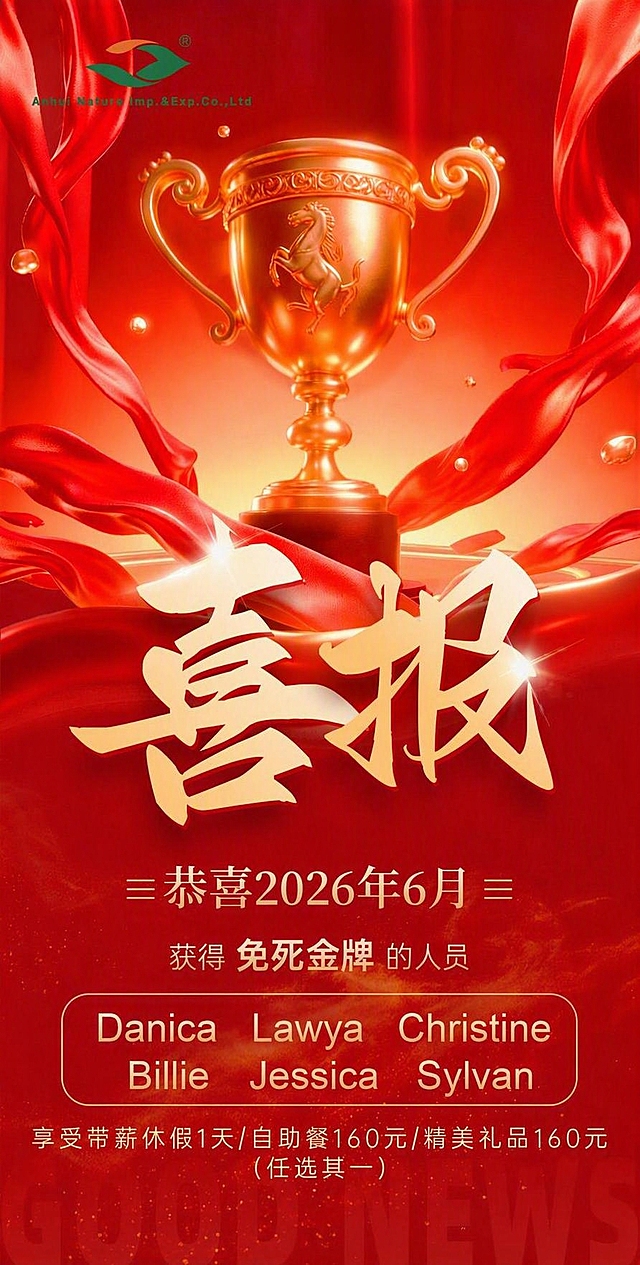 将图片中"恭喜2026年4月"的"4月"改为"6月"；将矩形框内的人名替换为"Danica、Lawya、Christine、Billie、Jessica、Sylvan"共6个人名，分两行排版，保持原有的金色字体风格、字号和整体排版布局一致；其余所有元素（奖杯、飘带、喜报大字、其他文字、背景、logo等）全部保持不变，整体风格统一自然