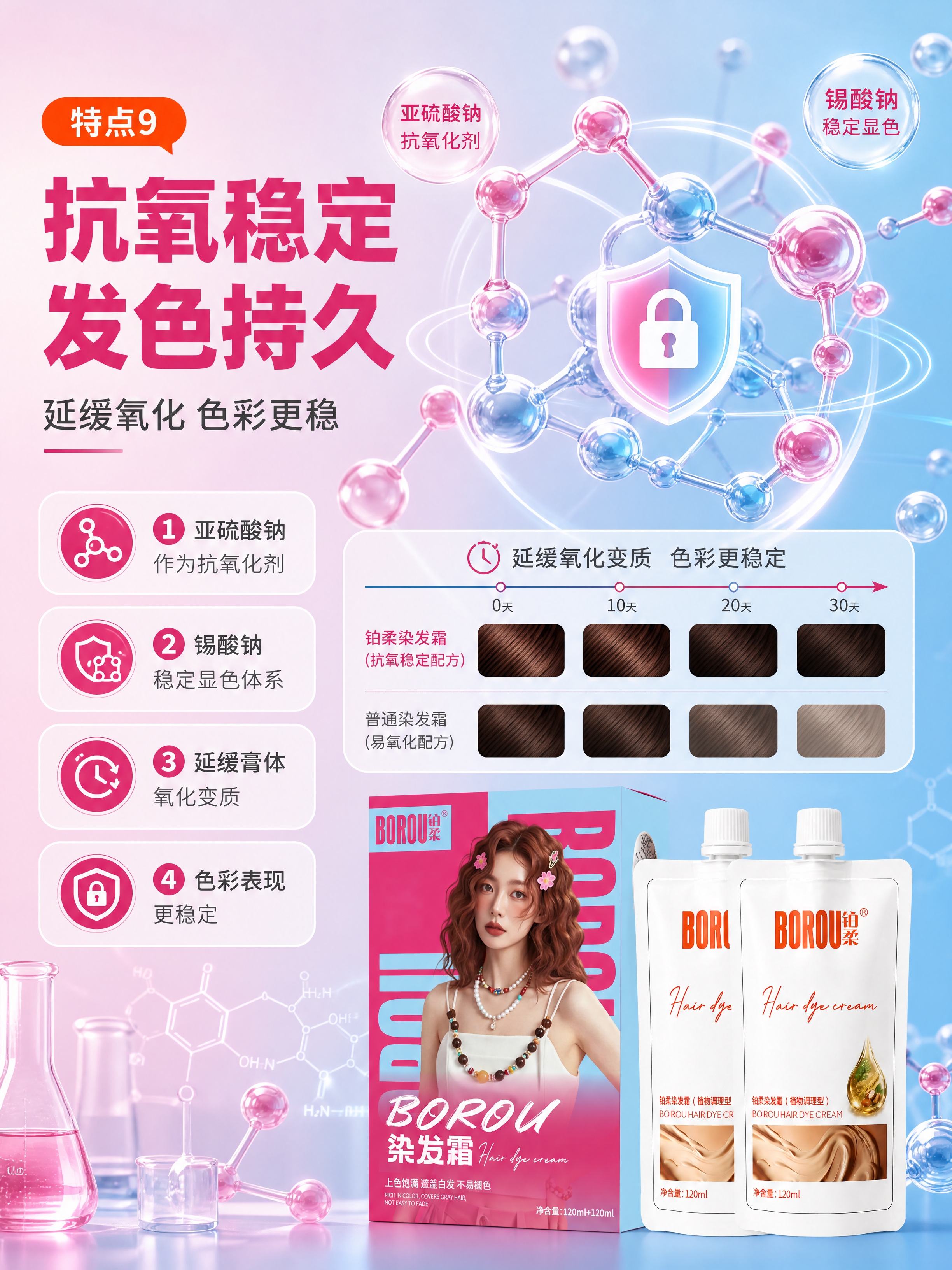 [商品] 使用【图1】BOROU铂柔染发霜产品；保留产品结构、… - 图片创意预览