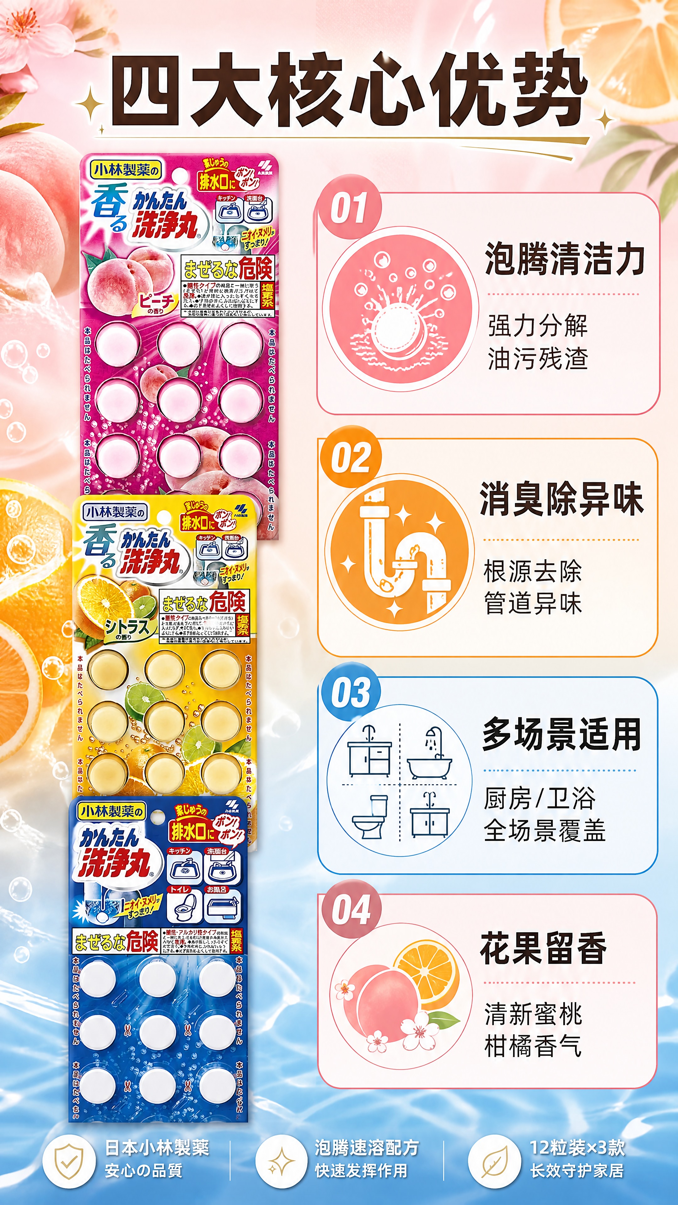 [商品] 使用【图1】蜜桃香、【图2】柑橘香、【图3】无香三款… - 图片创意预览