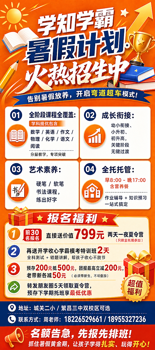 80x180竖版招生海报，背景以橙色为主色调，主题标题为"学知学霸暑假计划·火热招生中"，副标题"告别暑假放养，开启弯道超车模式！"。内容板块包含：全阶段课程全覆盖：学科提优包含数学/英语/作文/物理/化学/语文/阅读分层教学，专项突破；成长衔接：幼小衔接、小升初、初升高，关键阶段无缝过渡；艺术素养：硬笔/软笔书法课程，练出好字；全托托管：早8:00-晚17:00含营养餐，作业辅导+知识预习一站式搞定。报名福利：前30名报名，直接送价值799元两天一夜夏令营（只限全托班参加）；再送开学收心学霸模考特训班2天，全科测试+错题讲解，帮孩子收心不脱节；预存200元抵500元，团报最高立减200元，老带新各减50元（必须带新生，不可叠加）；转发朋友圈5天领取夏令营，预存下学期托班享最低优惠。地址：城关二小/繁昌三中双校区可选；联系方式：周老师：18226529661 / 18955327236；结尾口号"名额告急，先报先排班！抓住暑假黄金期，让孩子学得扎实、玩得开心！"，设计风格简约大气醒目，适合招生宣传