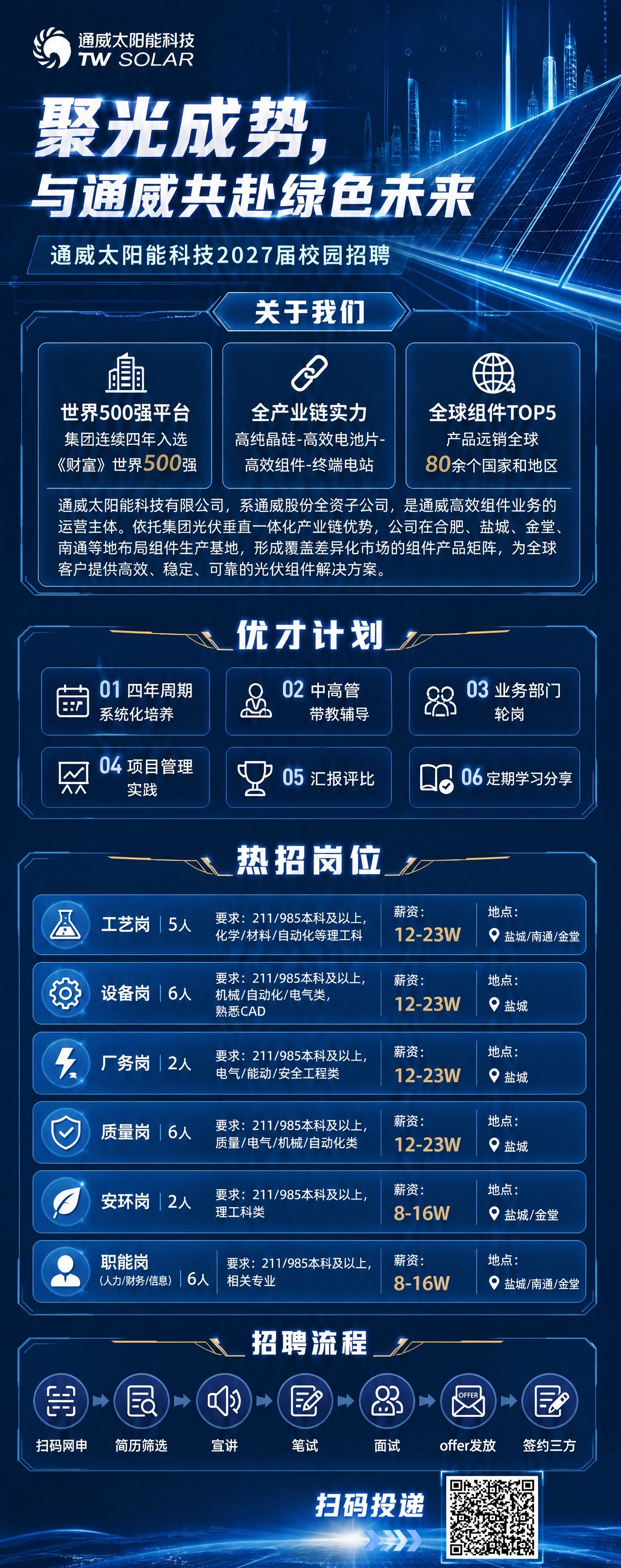 基于参考图的展架海报进行修改，保持原有的深蓝色科技风、版式结构… - 图片创意预览