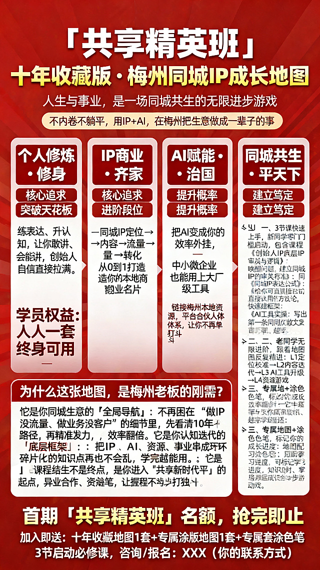 海报设计，纯红色背景，文字为白色和黄色，分层排版。超大号居中主标题："「共享精英班」十年收藏版・梅州同城 IP 成长地图"。主标题下方副标题："人生与事业，是一场同城共生的无限进步游戏"。副标题下方小字slogan："不内卷不躺平，用 IP+AI，在梅州把生意做成一辈子的事"。中部四栏并排，每栏为加粗标题加卖点：第一栏标题个人修炼・修身，核心追求突破天花板，卖点：练表达、升认知，让你敢讲、会讲、能讲，创始人自信直接拉满；第二栏标题IP 商业・齐家，核心追求进阶段位，卖点：同城 IP 定位→内容→流量→转化，从 0 到 1 打造你的本地商业名片；第三栏标题AI 赋能・治国，核心追求提升概率，卖点：把 AI 变成你的效率外挂，中小微企业也能用上大厂级工具；第四栏标题同城共生・平天下，核心追求建立笃定，卖点：链接梅州本地资源，平台合伙人体系，让你不再单打独斗。接下来是左侧标题+右侧清单的学员权益板块：标题学员权益：人人一套，终身可用，清单包含：✅ 一、3 节课快速上手，新同学零门槛启动，包含课程《创始人 IP 底层逻辑》：唤醒问题，建立同城 IP 的审美与标准；《同城 IP 表达公式》：给你可直接套用的方法论，快速搭建框架；《AI 工具实操：写出第一条同城爆款文案》：带走工具，直接落地。✅ 二、老同学无限进阶，跟着地图反复精进：L1 定位校准 → L2 内容迭代 → L3 AI 工具升级 → L4 资源链接 → L5 事业共生，每一步都有配套课程、社群辅导和落地任务，越学越通透。✅ 三、专属地图 + 涂色笔，标记你的成长进度：地图配套涂色笔，可标记学习进度、掌握程度、进步空间，一步步构建你的知识树，看得见的成长，更有动力。下半部分板块标题：为什么这张地图，是梅州老板的刚需？，底部大段文案，加粗重点：它是你同城生意的「全局导航」：不再困在 “做 IP 没流量、做业务没客户” 的细节里，先看清 10 年路径，再精准发力，效率翻倍；它是你认知迭代的「底层框架」：把 IP、AI、资源、事业串成闭环，碎片化的知识点再也不会乱，学完就能用；它是你平台共生的「长期入口」：课程结束不是终点，是你进入「共享新时代平台」的起点，异业合作、资源链接、事业分红，终身成长。海报最底部超大号加粗行动号召文字："首期「共享精英班」限量名额，抢完即止！加入即送：十年收藏版地图 1 套 + 专属涂色笔 + 3 节启动必修课
咨询 / 报名：XXX（你的联系方式）"，整体排版清晰，专业商务宣传海报风格。