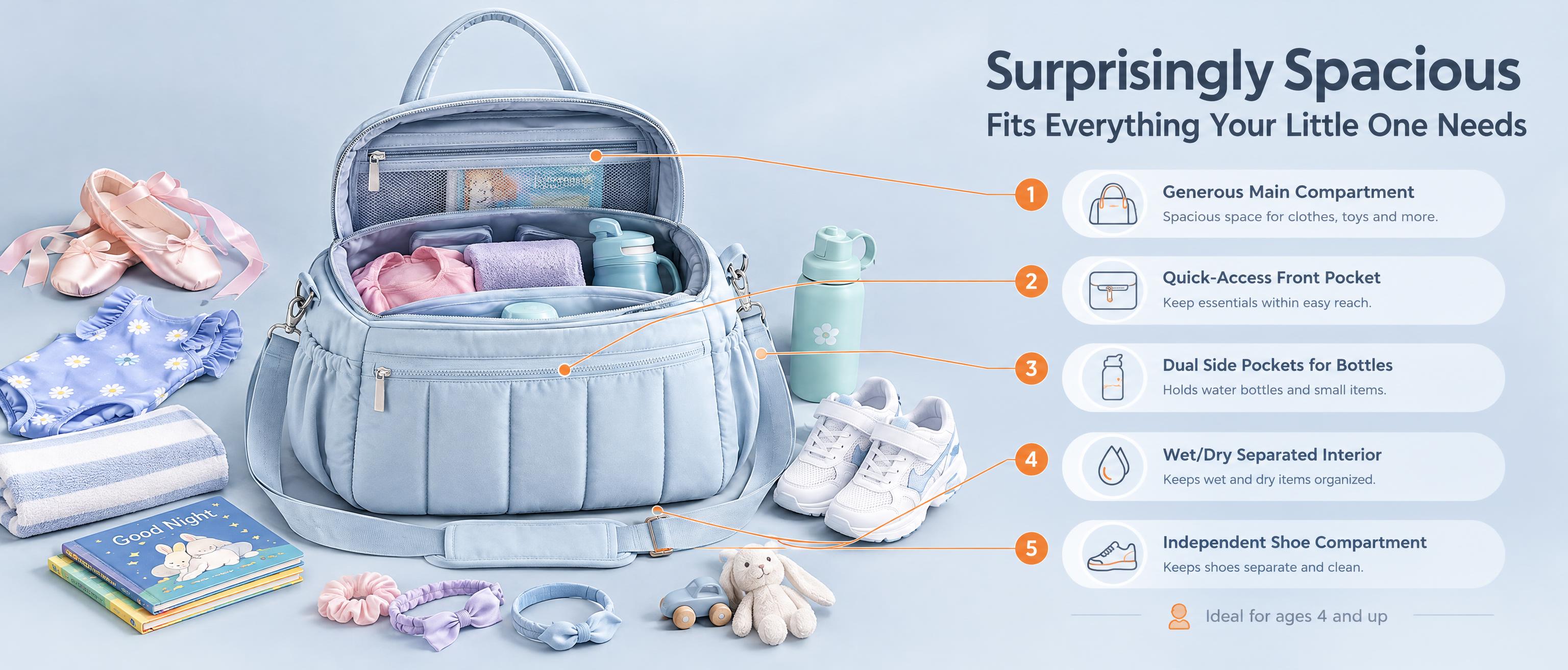 [商品] 使用【图3】雾霾蓝儿童 Duffel 包做内部结构展… - 图片创意预览