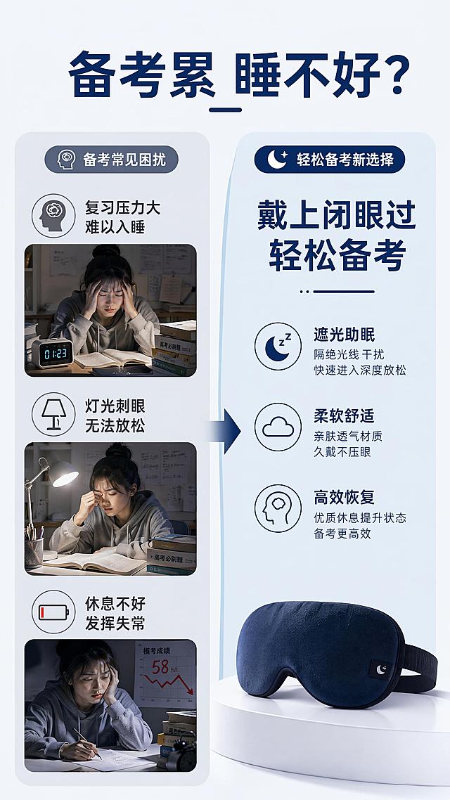 [第2屏] 痛点直击，解析学生备考休息不足的困扰，展示产品解决思路。左半部分展示备考熬夜、失眠、复习疲惫的场景痛点，右半部分引出眼罩带来的放松休息解决方案。氛围风格：简洁对比风，清晰传达痛点与解决思路，学生备考氛围。元素布局：左右分栏对比构图，左痛点右解决方案，每栏配小图标和短文案，产品小图放在右下角，整体不拥挤。光影质感：均匀柔光，清晰展现图文内容。配色色系：全局底色 #F5F7FA，主色藏蓝，辅助色浅灰对比块。视角构图：平面信息构图，左右对比清晰，阅读动线从左到右。文字版式：顶部大标题"备考累 睡不好？"，左侧痛点三点："复习压力大 难以入睡"、"灯光刺眼 无法放松"、"休息不好 发挥失常"，右侧文案"戴上闭眼过 轻松备考"，文字清晰不遮挡重点。比例分辨率：9:16 竖版比例，4K分辨率，文字清晰可辨，高清画质。负向提示词：文字错乱，文字过小，背景杂乱，色彩对比失衡