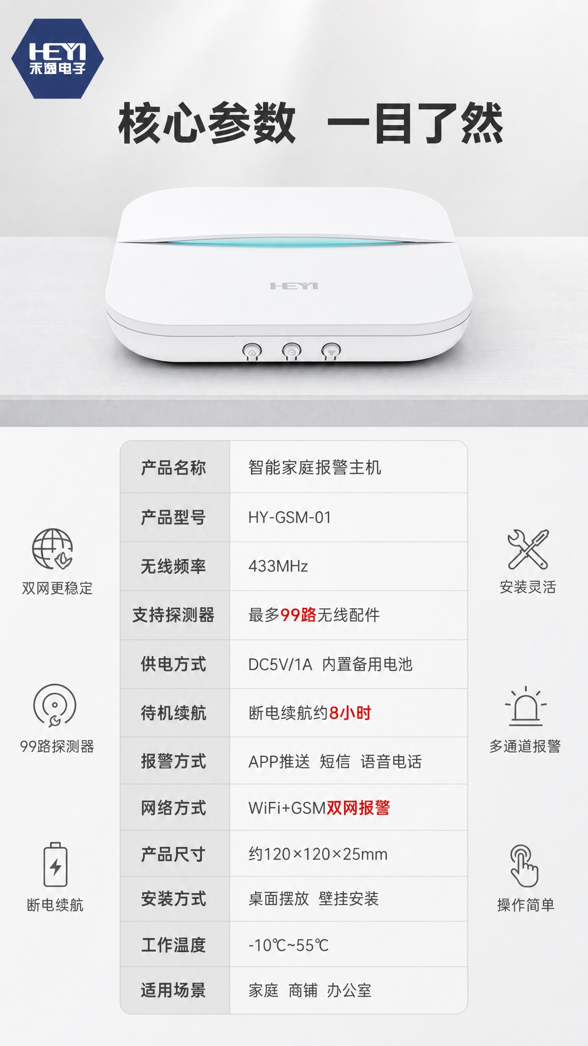 [商品] 使用【图1】白色圆角方形智能家庭报警主机；保留正面H… - 图片创意预览