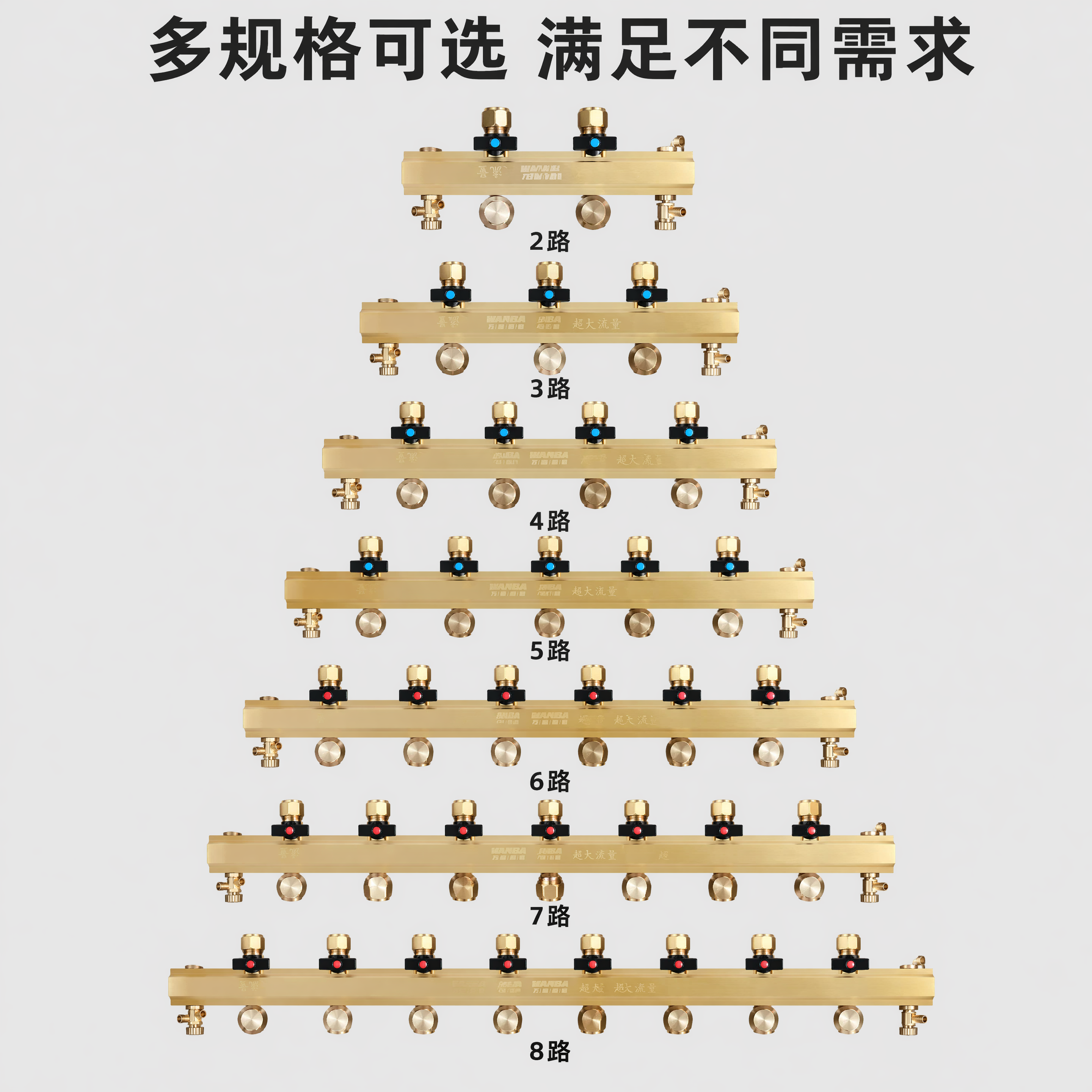 [主图-9] 多规格展示，展示不同路数的地暖分水器产品，从2路… - 图片创意预览