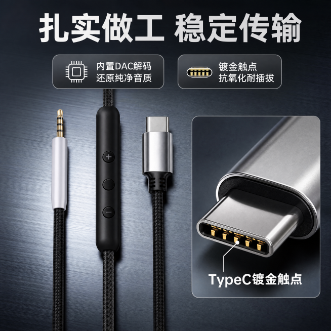 [主图-2] 接口与功能细节展示主图
[氛围风格] 数码质感，专业细节特写
[画质] 微距商业摄影，细节清晰锐利，材质真实可信
[元素] TypeC插头微距特写展示镀金触点，左侧放置完整耳机线，右侧放预览效果