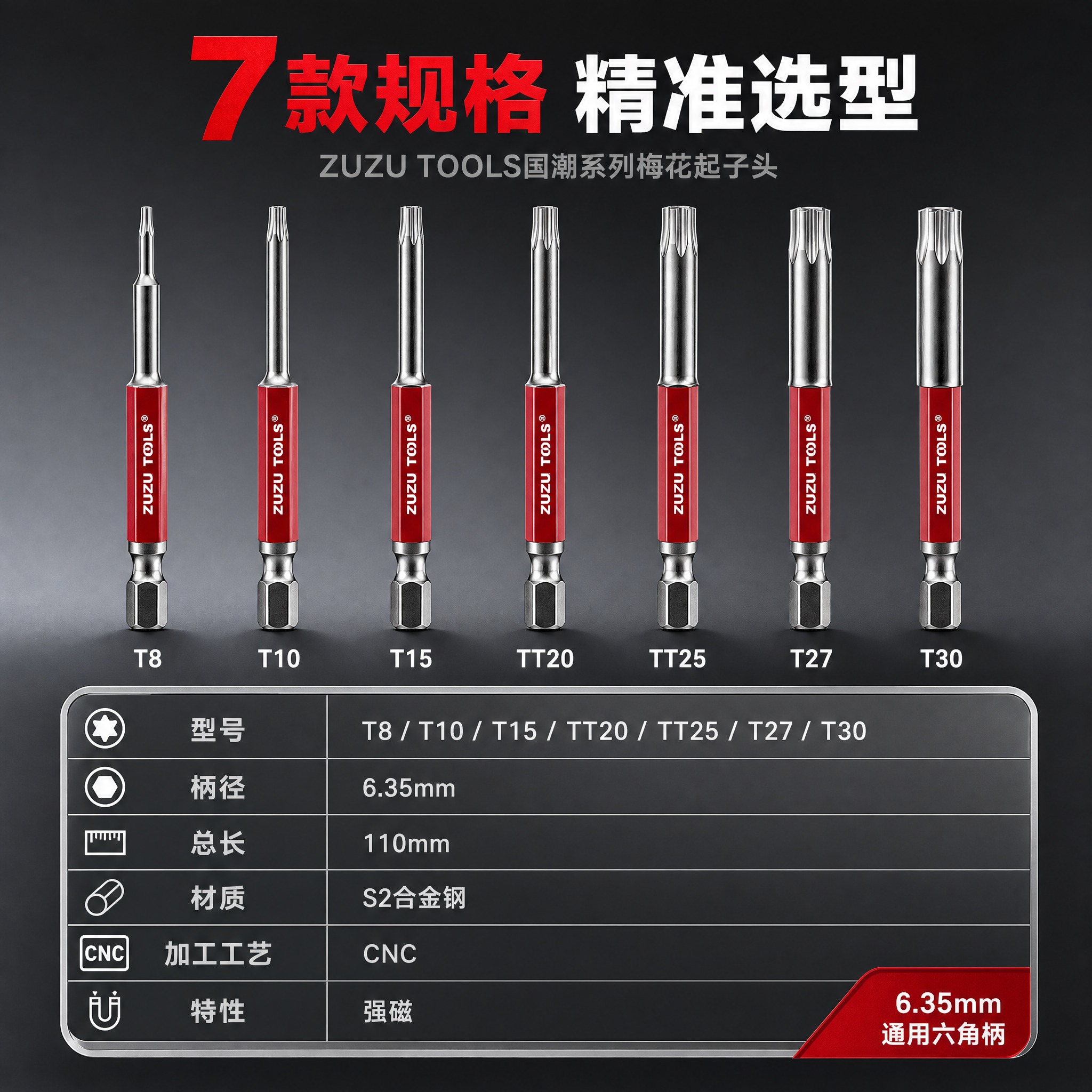 [主图-5] ZUZU TOOLS国潮系列梅花起子头 规格参数… - 图片创意预览