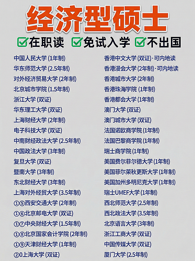 将图片标题改为“经济型硕士”，背景颜色改为浅灰色，保持其他内容不变，小红书爆款推文封面风格，醒目吸睛