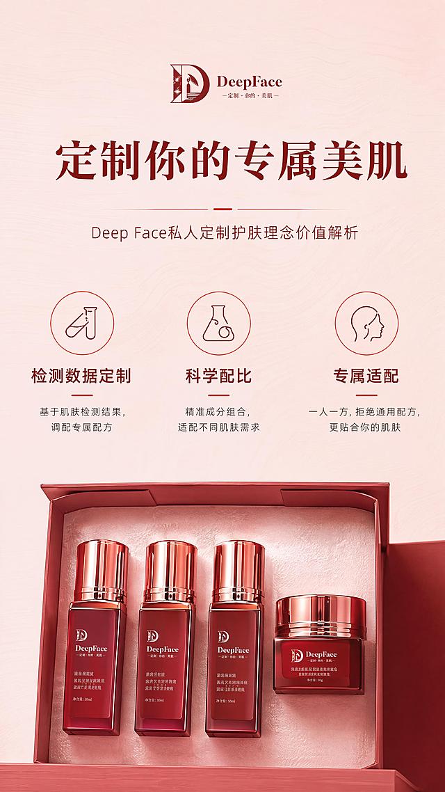 [第2屏] 核心卖点阐释-Deep Face私人定制护肤理念价值解析，红色系版本。本屏使用【图1】产品局部细节作为视觉元素，整体调整为红色风格。
[氛围/风格] 专业简约质感，浅红色背景，留白充足，高级喜庆护肤设计风格。
[元素布局] 画面顶部放置大标题区域，中部采用三栏网格布局展示三大核心卖点，每栏上方配圆形图标，下方配说明文字。底部放置产品套装局部特写，占据画面下方1/5区域，保持产品外观红色调整后与整体风格一致。背景干净简洁，用细腻红木纹肌理增加质感，无多余装饰。
[光影质感] 均匀柔和室内光，整体明亮干净，文字区域清晰，产品局部光影自然，金属瓶盖高光突出质感。
[配色色系] 全局底色：#FDEDEC；文字：#922B21；图标描边：#CB4335；点缀线：#E74C3C。
[视角构图] 纯平面信息排版构图，标题顶行，三栏均等分布，产品底部承接，重心稳定，信息层级清晰。
[文字版式] 顶部主标题"定制你的专属美肌"深红色加粗，居中展示，字号约画面高度6%。三栏卖点分别为：1.图标+"检测数据定制"+"基于肌肤检测结果，调配专属配方"；2.图标+"科学配比"+"精准成分组合，适配不同肌肤需求"；3.图标+"专属适配"+"一人一方，拒绝通用配方，更贴合你的肌肤"。每栏标题加粗，说明文字行高适中，移动端清晰可读。
[比例分辨率] 9:16竖版比例，4K分辨率，文字清晰可辨。
[负向提示词] 文字排版错乱，图标变形，产品局部变形，颜色怪异，背景杂乱，水印