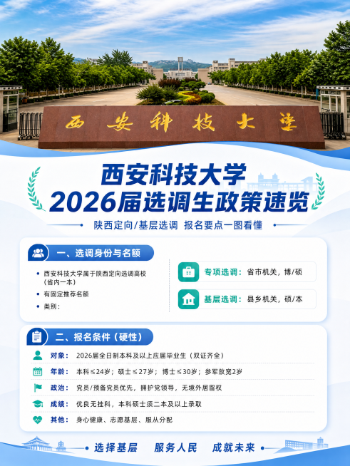 按照参考模板的蓝白清新风格，生成西安科技大学2026届选调生政策第一张主图，3:4比例。顶部放置校门图片（https://gdesign-dam-hz.dancf.com/36676025425451预览效果