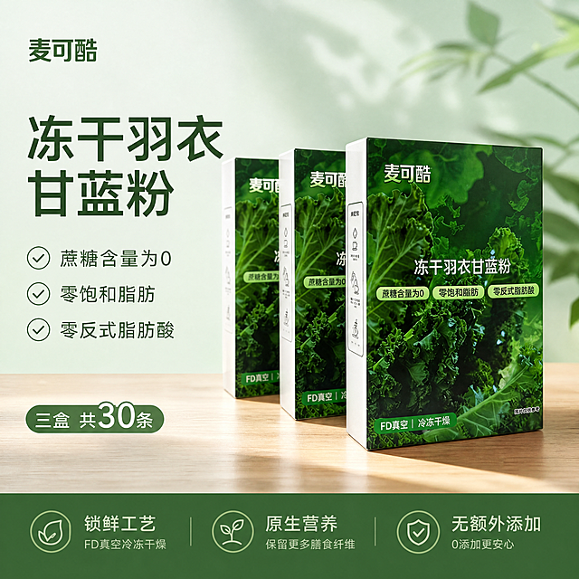 [单张主图] 商品名称为麦可酷冻干羽衣甘蓝粉，走高级氛围感主图路线，目标是打造ins风高级质感产品主图。
[参考比对] 参考图为左文右品场景，产品放在木桌展示台，底部卖点信息条，整体干净清新，配色以绿色为主。
[画面主体] 三盒麦可酷冻干羽衣甘蓝粉包装盒，一前一后错落斜排摆放，以45°斜角立放于画面中，盒面保留品牌文字信息，不出现多余图案。保持产品外观（物理结构、材质质感、颜色）与输入产品图绝对一致，杜绝任何变形和色差，精细化处理。商品主体占比严格控制在60%左右。
[构图版式] 使用左文右物场景型版式，产品放置在画面偏右侧，背景留白，文字信息放置在左侧留白区域。
[场景元素] 背景是清透的浅薄荷绿渐变，搭配模糊的同色系绿植光影，营造柔和通透的氛围感，画面干净有呼吸感。
[文案版式] 左上区域品牌名保留"麦可酷"，主标题写"冻干羽衣甘蓝粉"，下方分三行展示卖点："蔗糖含量为0" "零饱和脂肪" "零反式脂肪酸"，左下区域标注"三盒 共30条"，全部使用轻无衬线字体，字重克制，保持信息层级清晰，不遮挡产品主体。
[光影质感] 光线为柔和的侧逆光，在盒身边缘形成轻微高光，产品主体清晰真实，整体是商业级产品摄影质感，画面通透不灰蒙，高光不溢出，暗部有层次，背景绿植光影虚化自然，突出产品主体与层次感。
[配色字体] 主色调为浅薄荷绿，辅助色为产品包装的深绿色，强调色为白色，文字使用深绿色和白色形成清晰对比，字体使用轻无衬线字体，主标题字号最大，卖点文字缩小层级分明。
[比例分辨率] 1:1比例，4K分辨率，文字清晰可辨，超高清画质。
[负向提示词] 变形，水印，错字，糊字，伪Logo，主体遮挡，背景杂乱，低清晰度，错误结构，多余图案，文字错乱