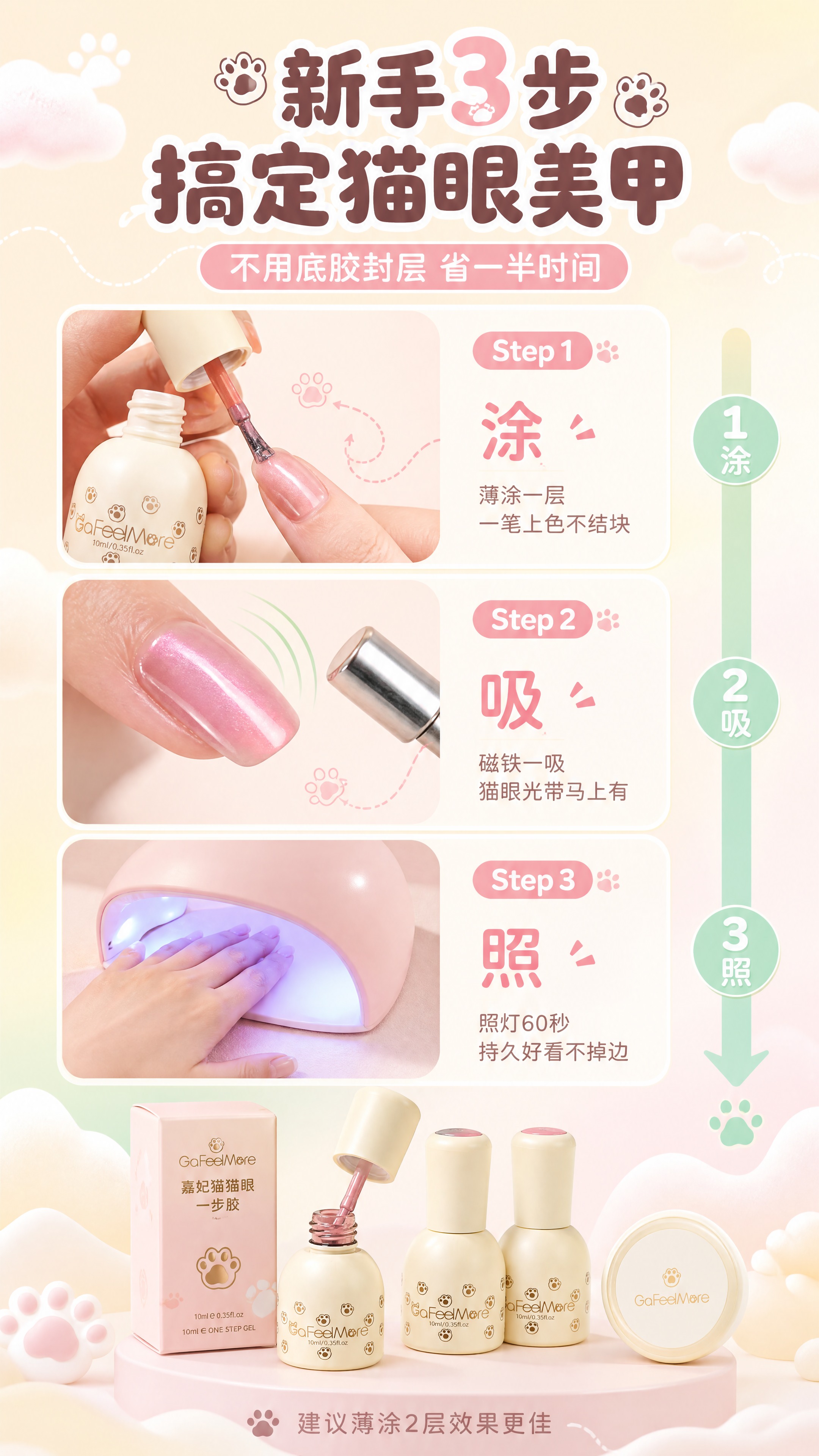 [商品] 使用【图1】GaFeelMore 嘉妃猫猫眼一步胶；… - 图片创意预览