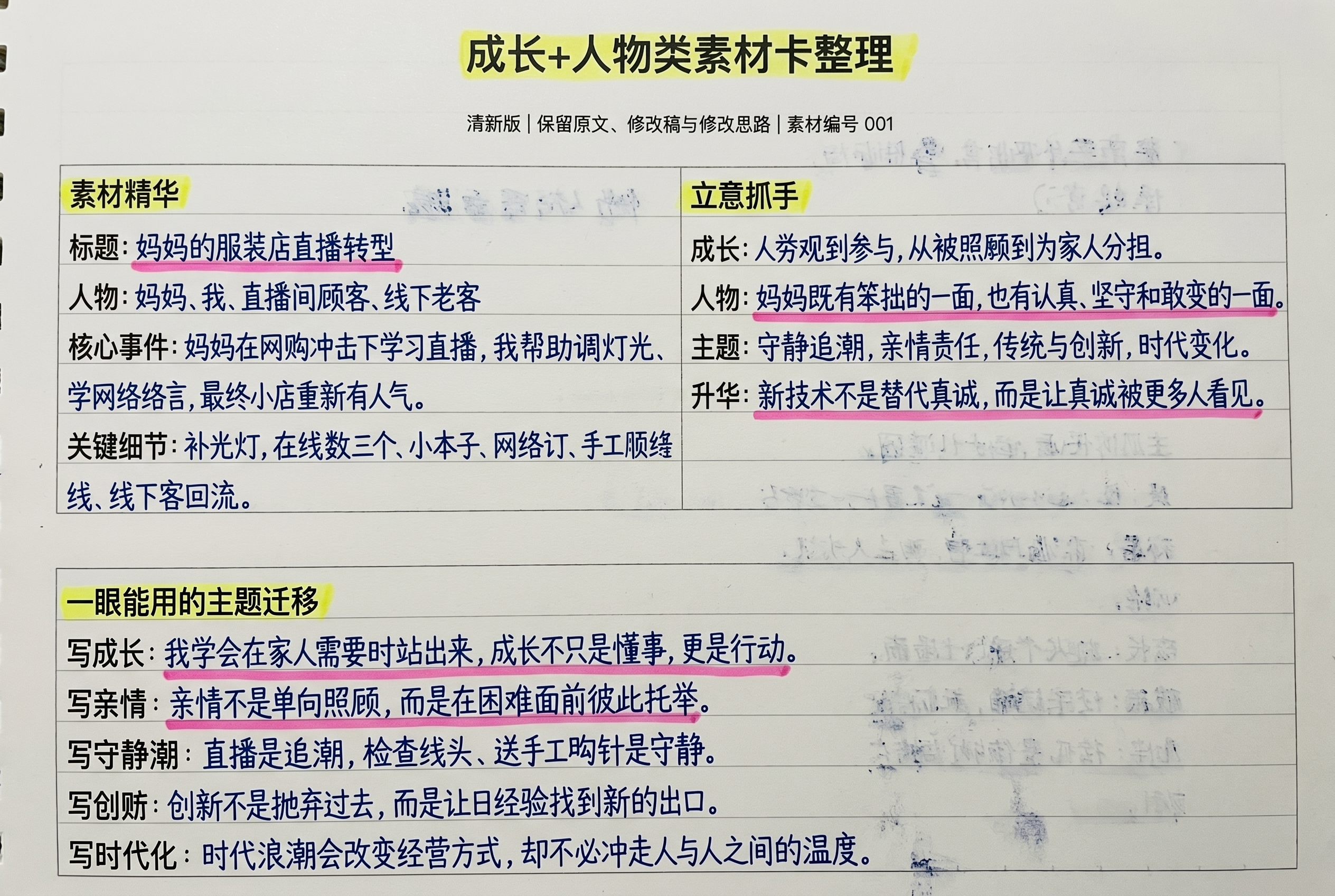 创意预览图