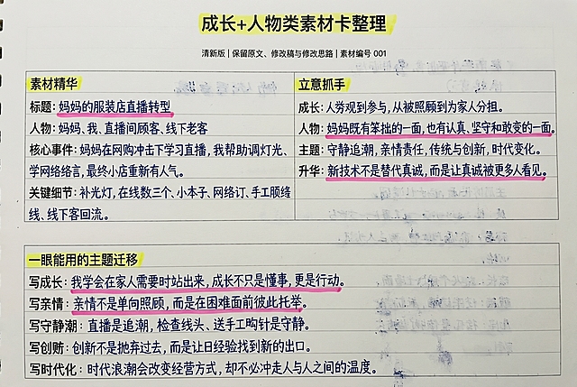 将图片中的文字内容，转换为钢笔手写手稿效果，背景为带横线条的笔记本样式，用不同颜色荧光笔标记重点内容，保留所有文字信息，模拟真人真实书写的笔记质感