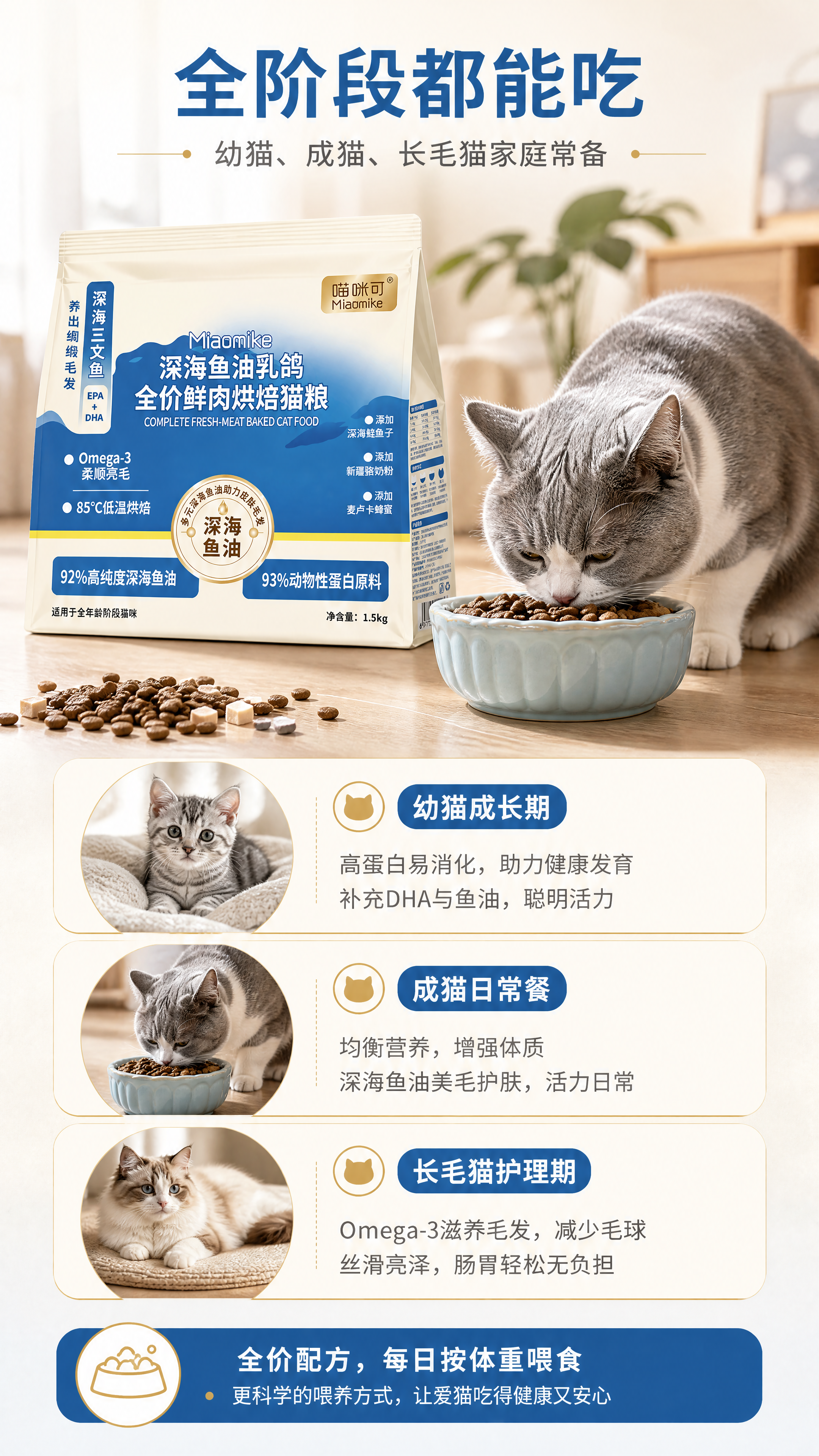 [商品] 使用【图1】喵咪可 Miomike 深海鱼油乳鸽全价… - 图片创意预览