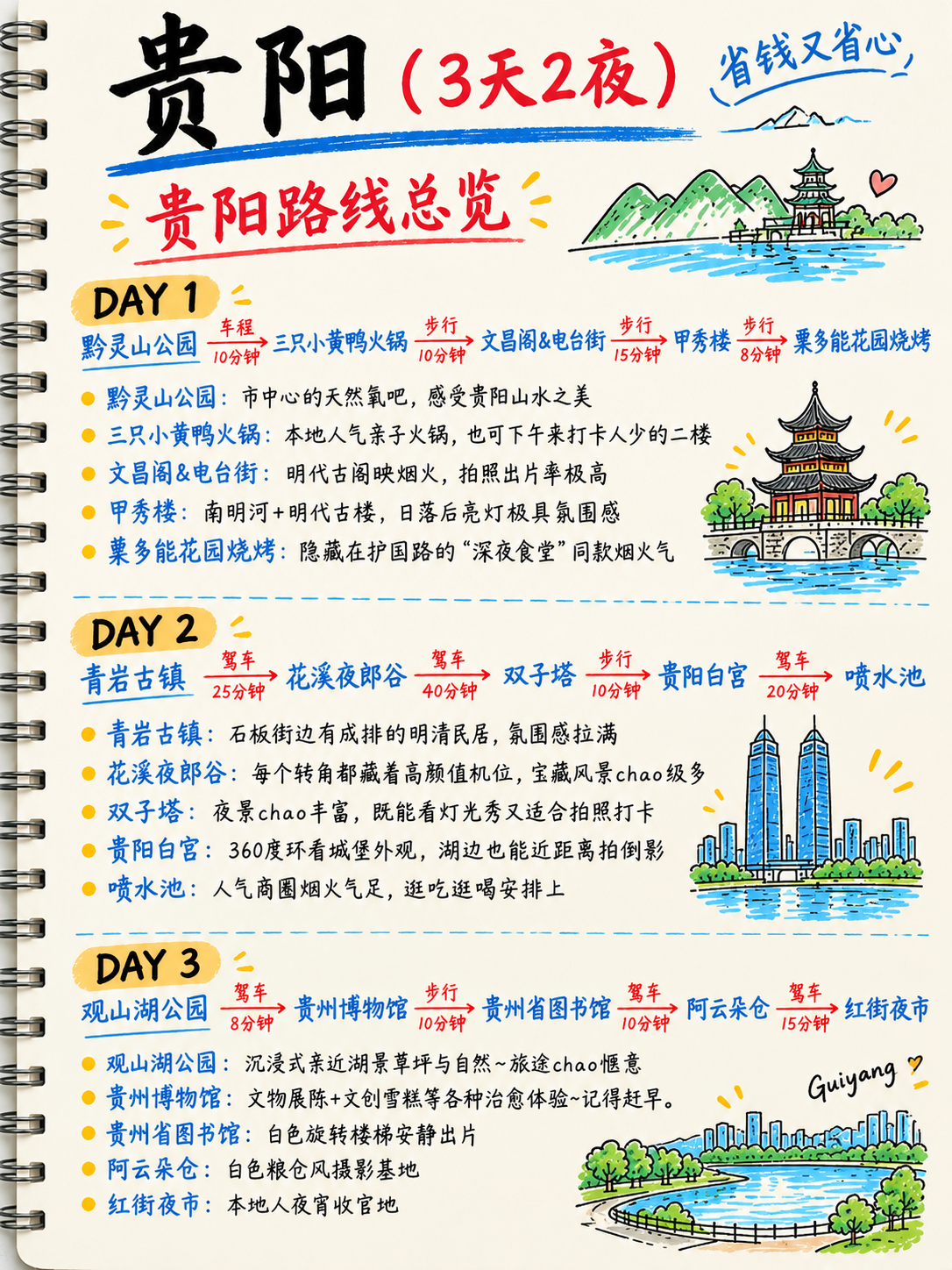 参考图中的笔记本手绘风格，保留设计版式和手绘小插画元素，优化文… - 图片创意预览