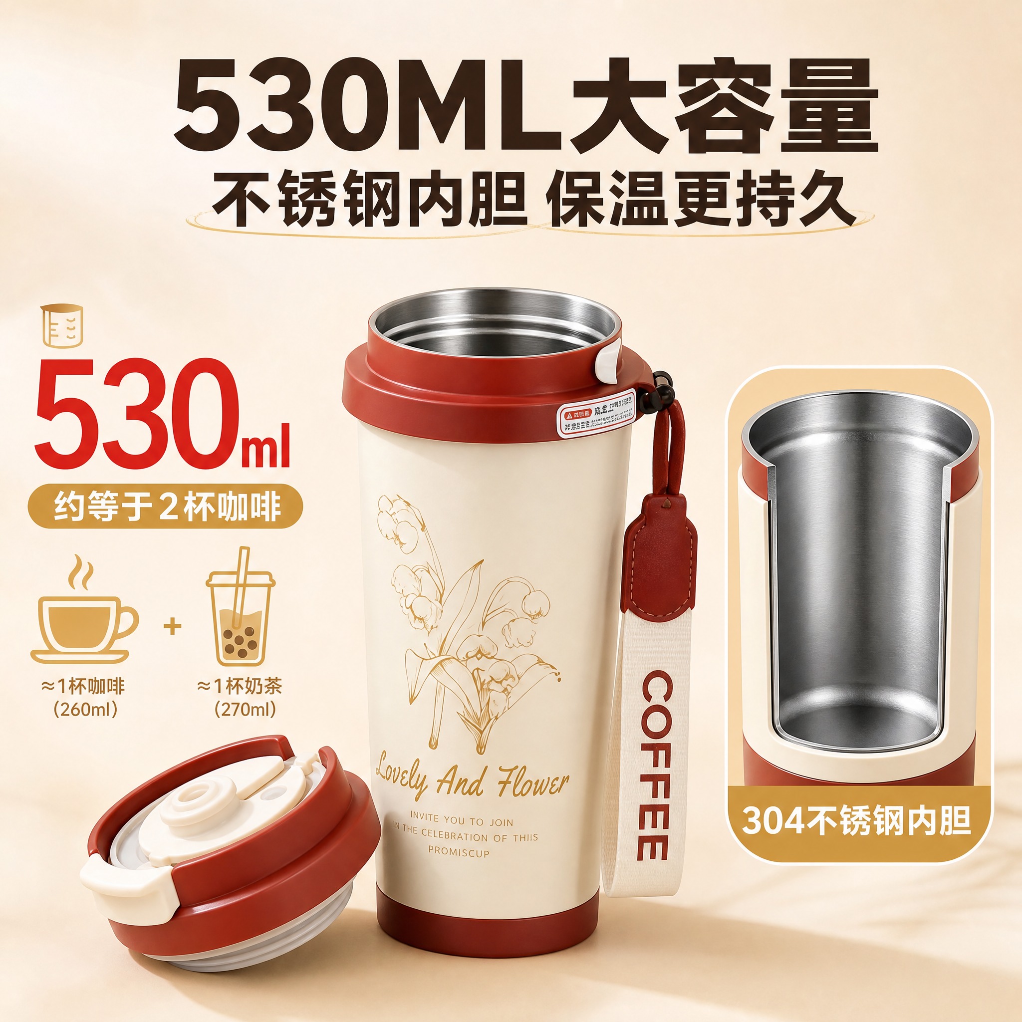 [主图-2] 核心亮点 大容量530ml+不锈钢内胆双卖点证明… - 图片创意预览
