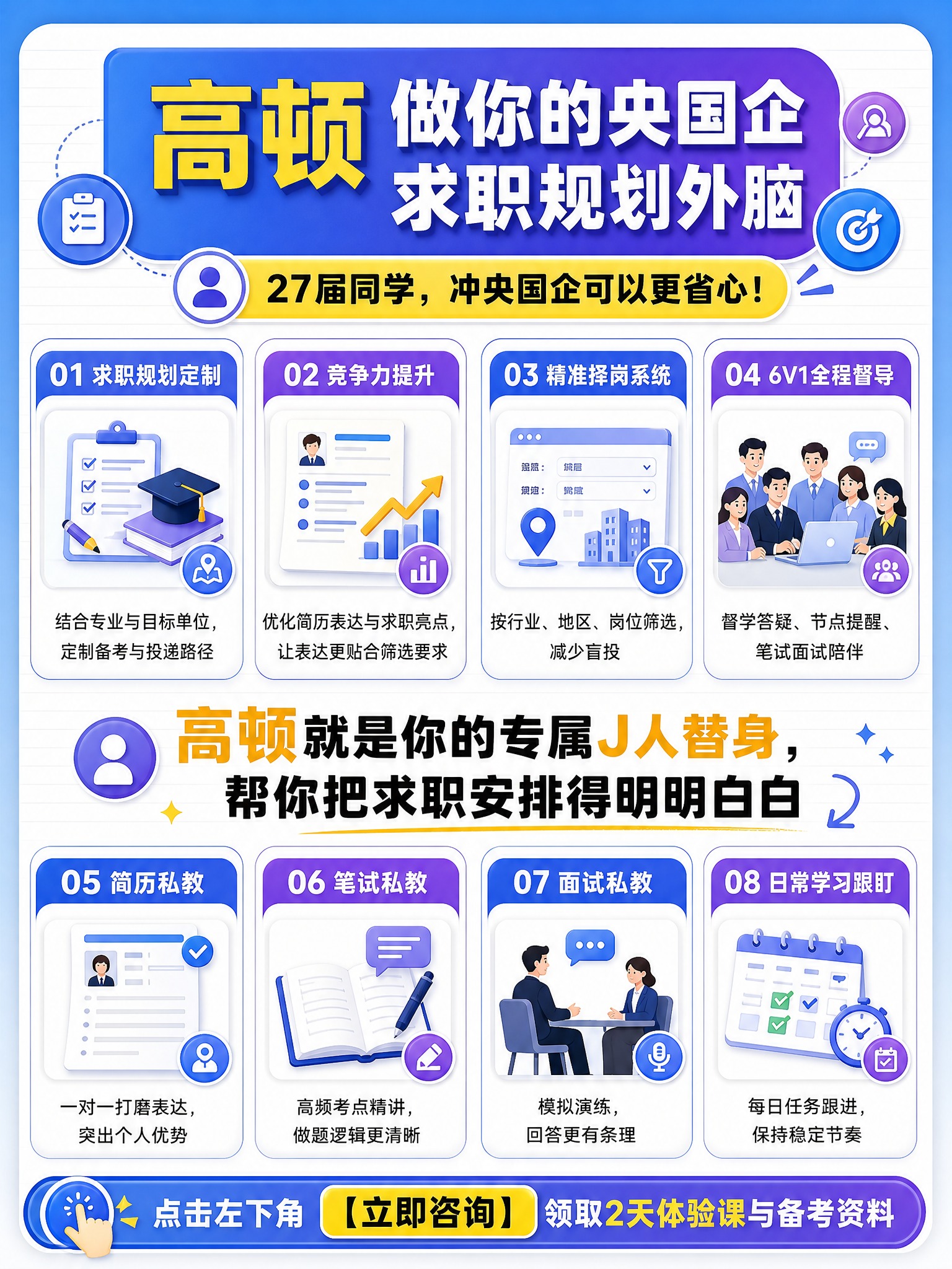 在保留原图版式骨架（顶部主标题 + 两排各四张服务卡片 + 中… - 图片创意预览