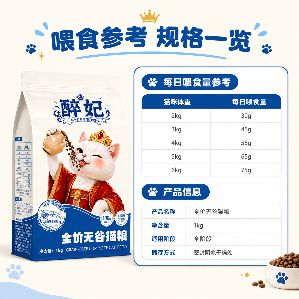 [主图-3] 规格参数图 喂食标准与产品规格信息图 [统一基调… - 图片创意预览