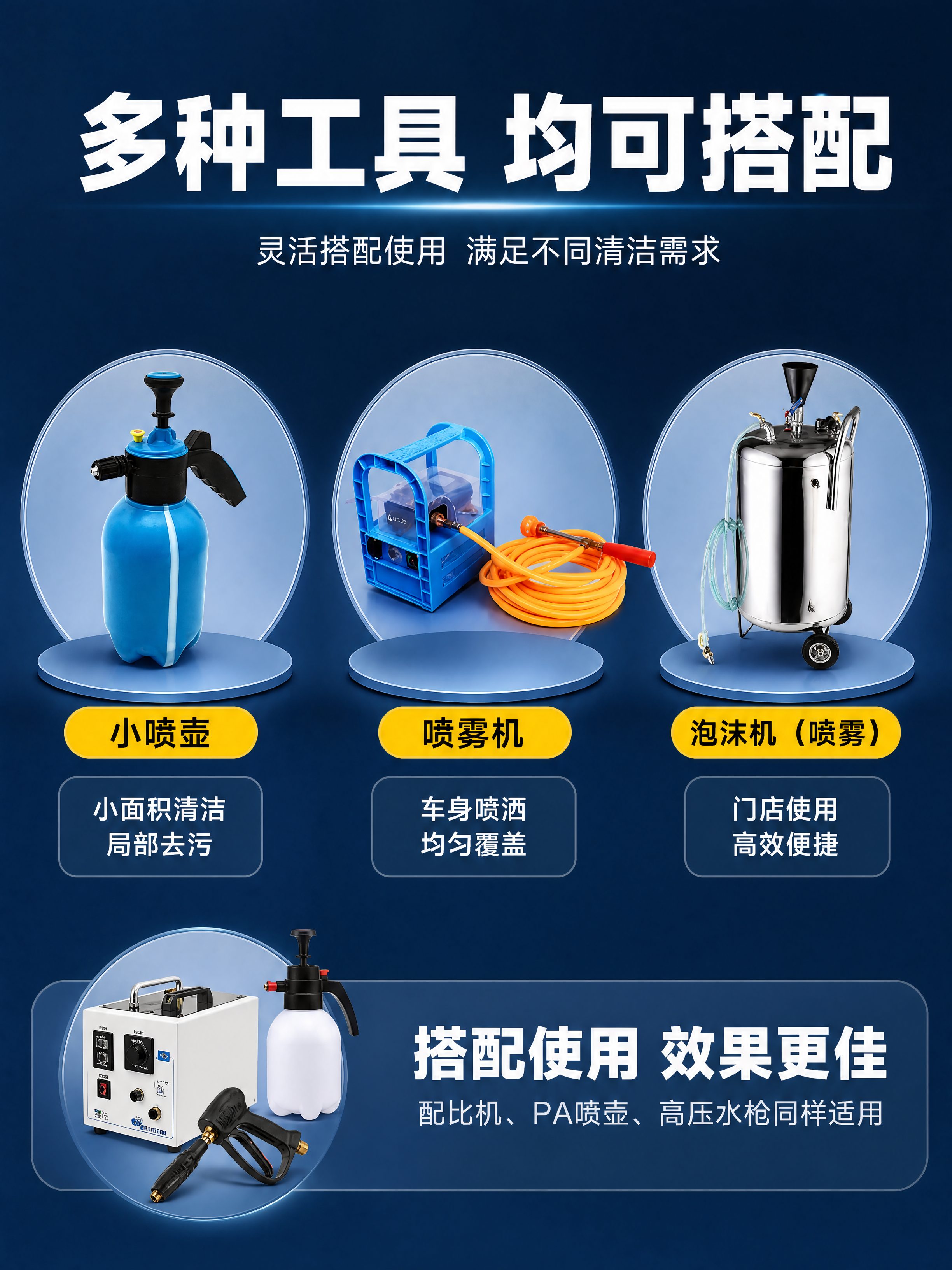[商品] 使用【图8】三种配套工具图（小喷壶、喷雾机、泡沫机）… - 图片创意预览